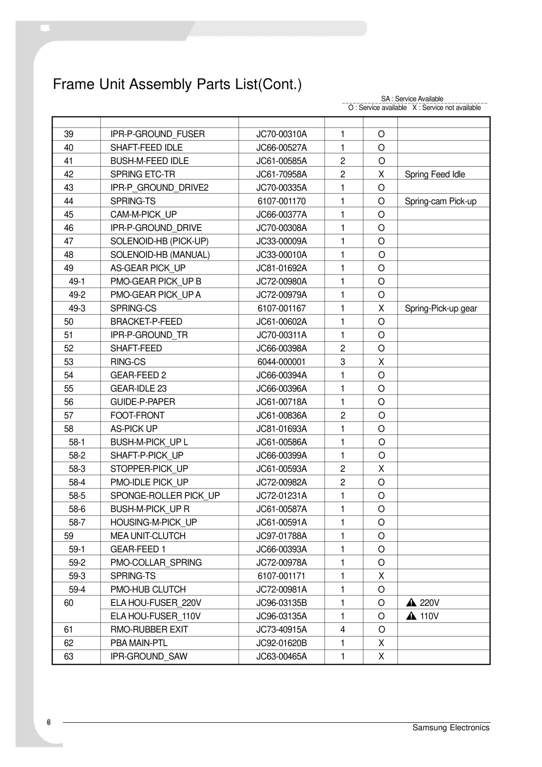 Samsung SCX-4100 specifications Frame Unit Assembly Parts ListCont 