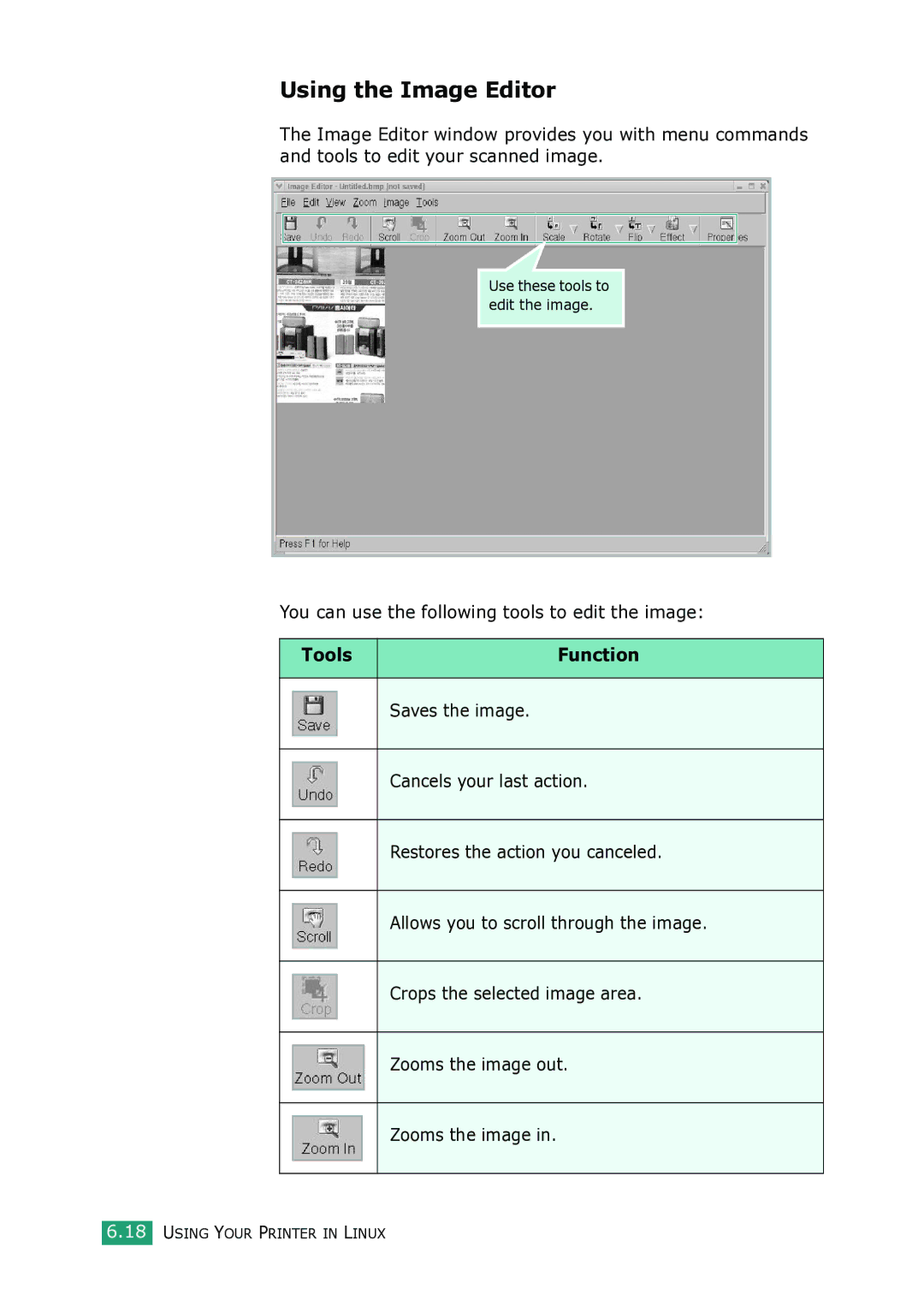 Samsung SCX-4100 manual Using the Image Editor, You can use the following tools to edit the image, Tools Function 