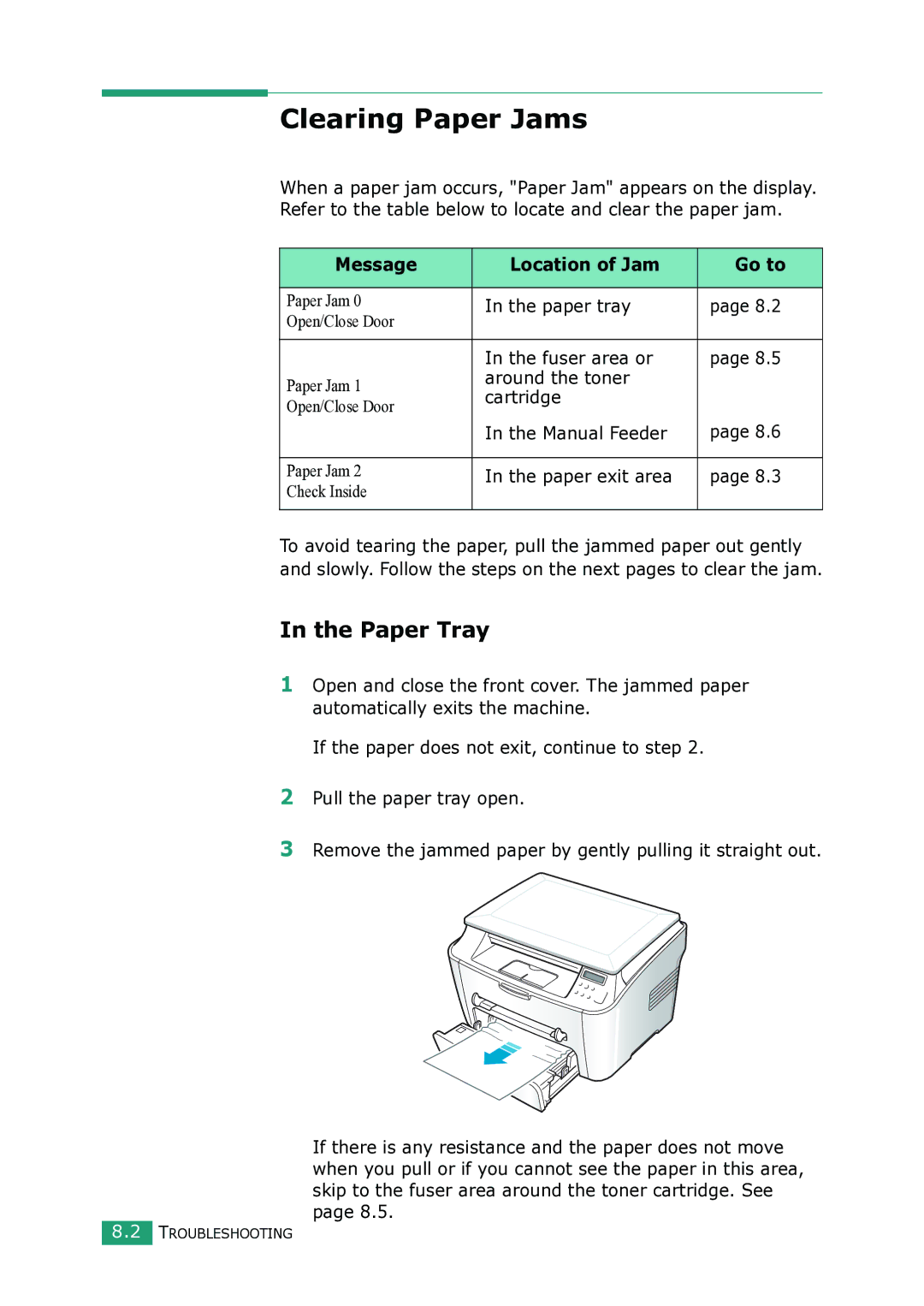 Samsung SCX-4100 manual Clearing Paper Jams, Paper Tray, Message Location of Jam Go to 