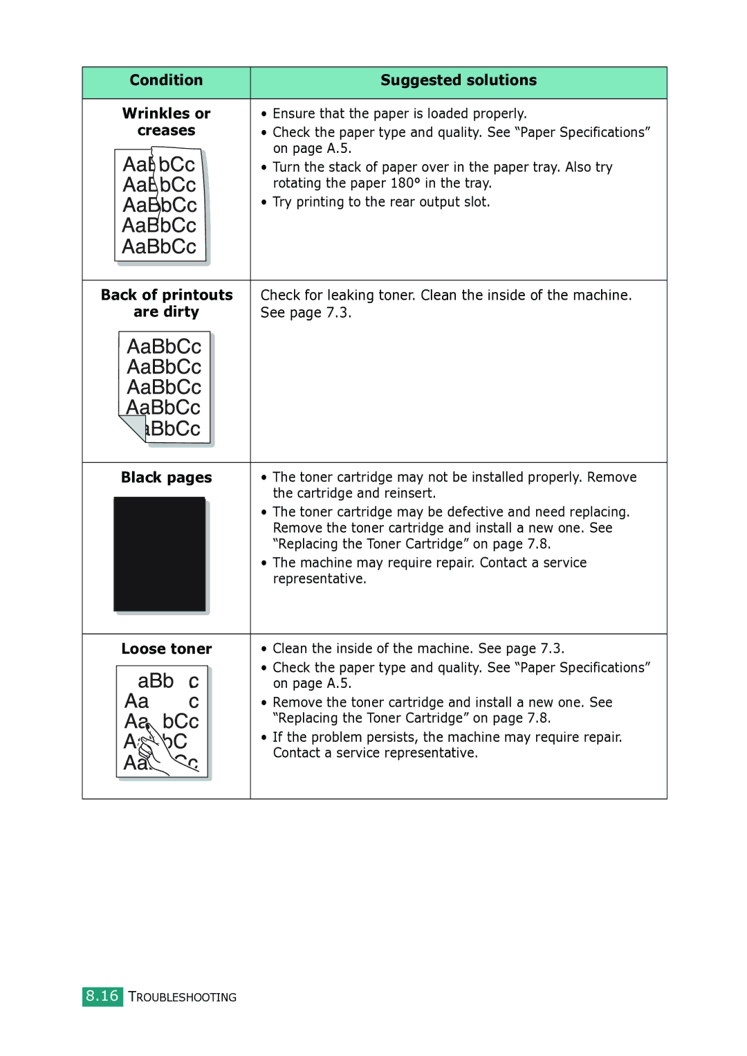 Samsung SCX-4100 manual On page A.5, Rotating the paper 180 in the tray, See, Black pages, Loose toner 