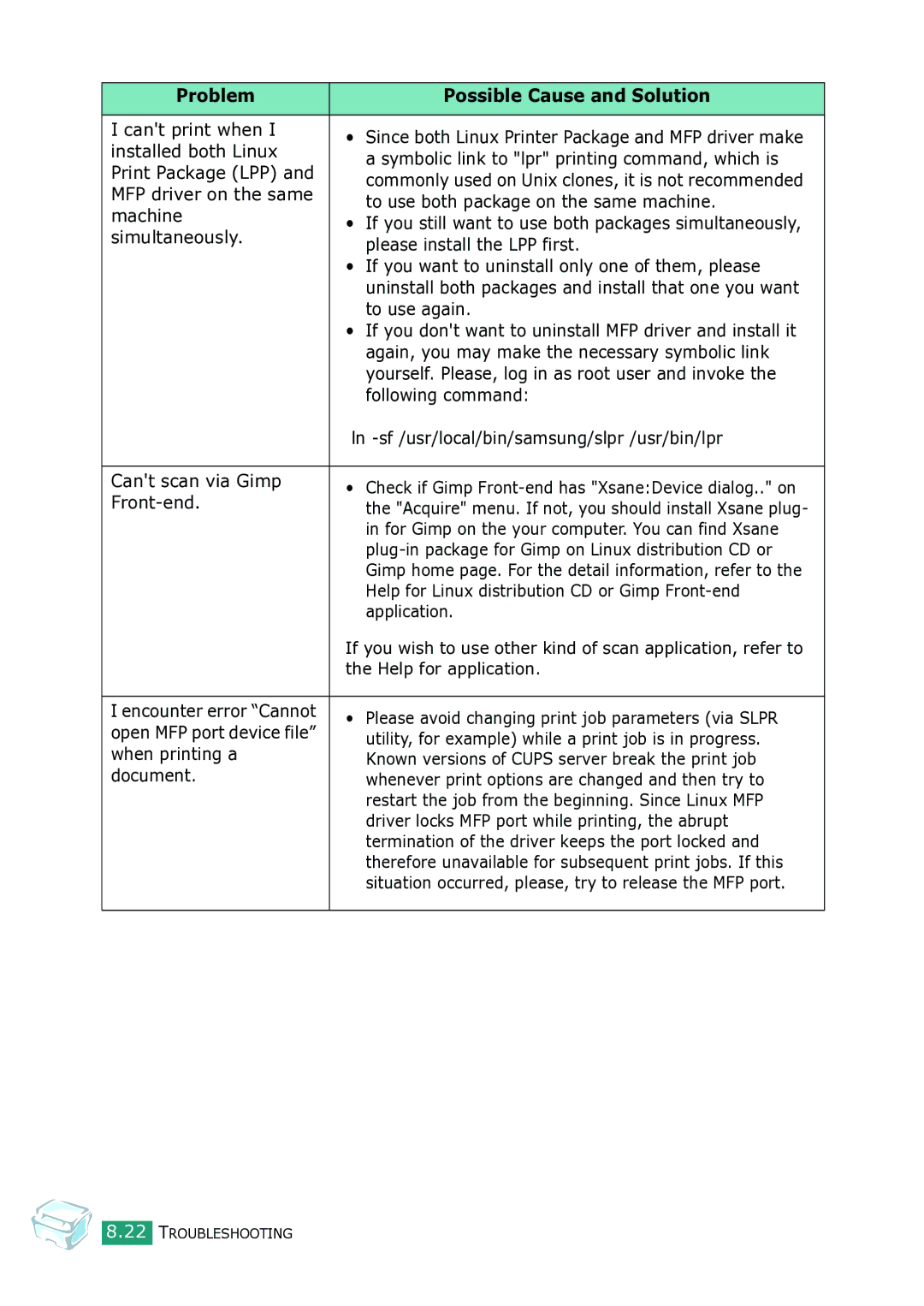 Samsung SCX-4100 Cant print when, Installed both Linux, Symbolic link to lpr printing command, which is, Print Package LPP 