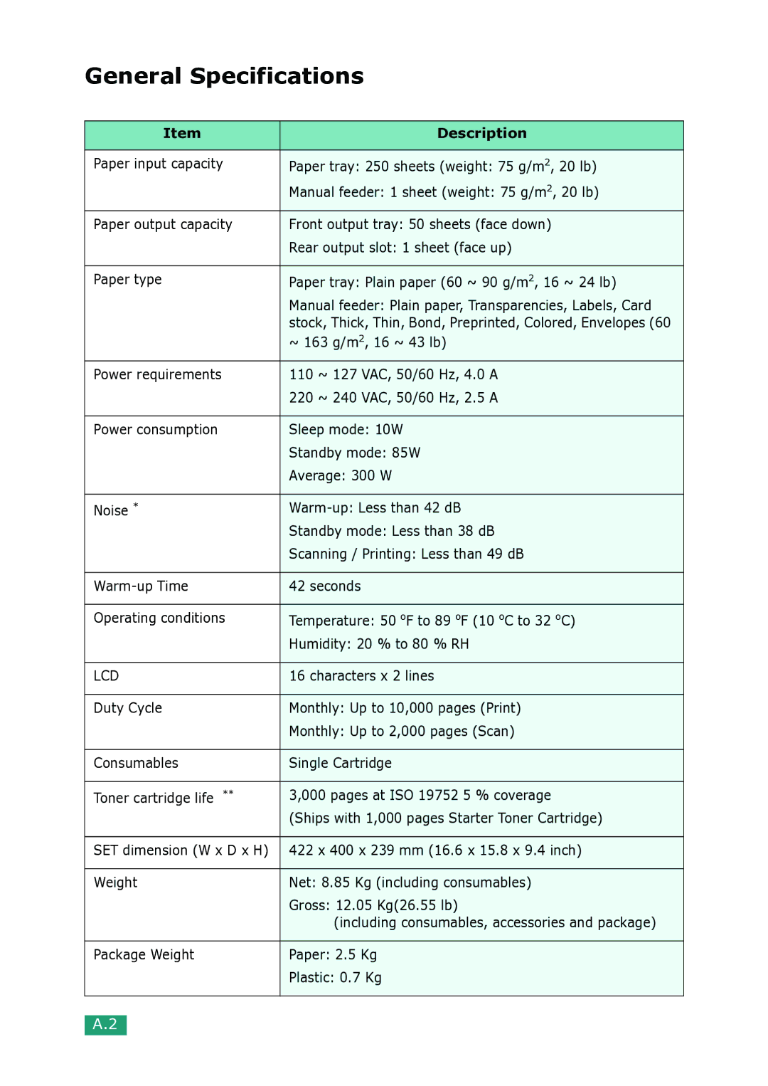 Samsung SCX-4100 manual General Specifications, ~ 163 g/m2, 16 ~ 43 lb, Characters x 2 lines 