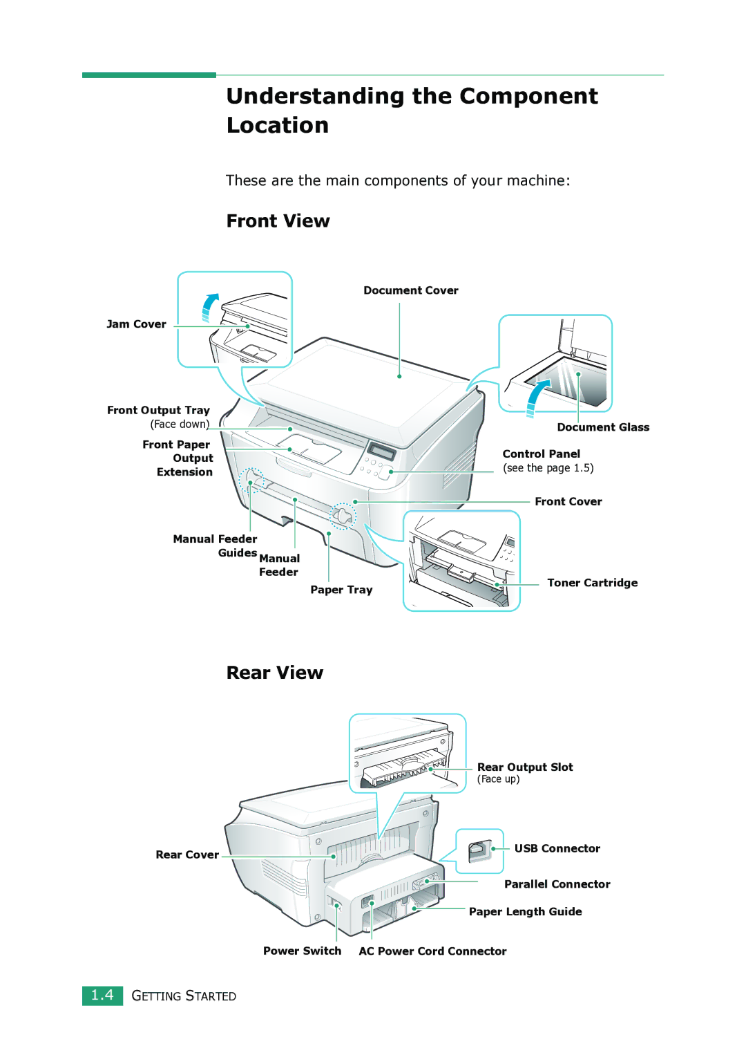 Samsung SCX-4100 manual Understanding the Component Location, Front View, Rear View 