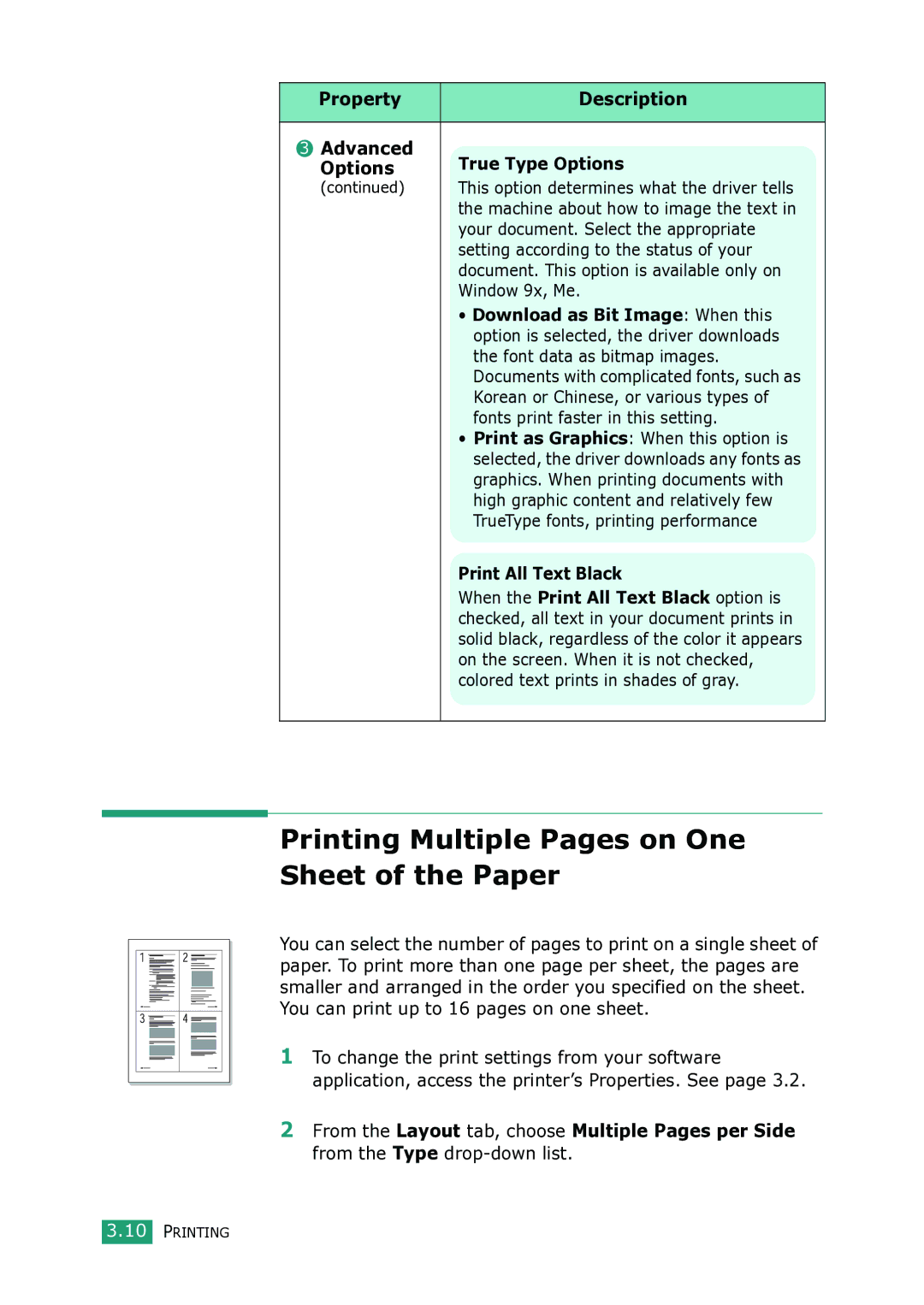 Samsung SCX-4100 manual Printing Multiple Pages on One Sheet of the Paper, Property Description Advanced True Type Options 