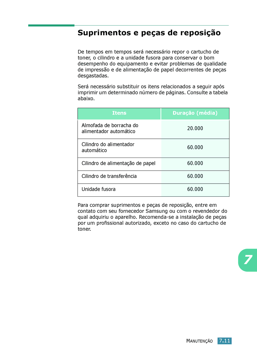 Samsung SCX-4016, SCX-4116, SCX-4216F manual Suprimentos e peças de reposição, Itens Duração média 