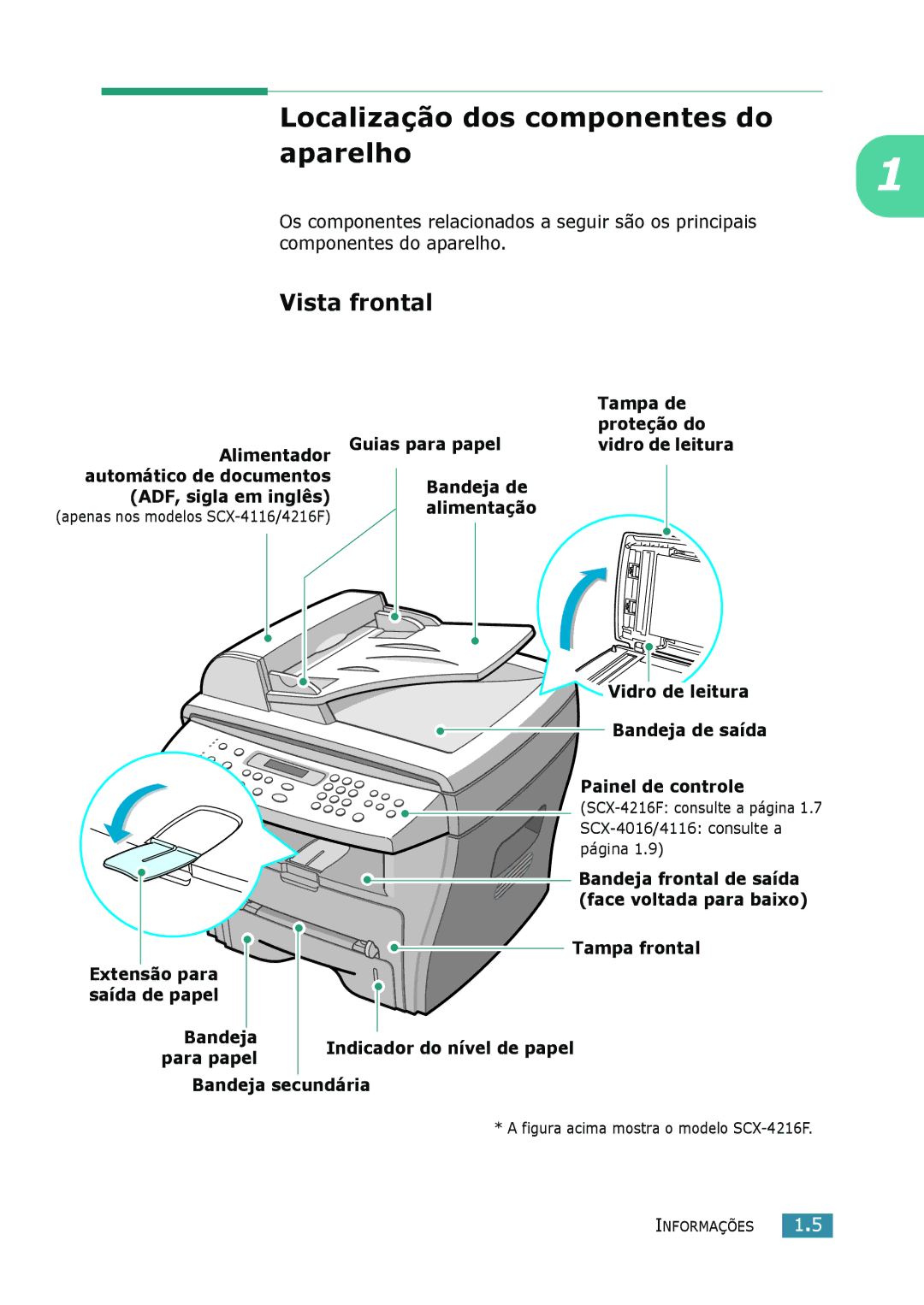 Samsung SCX-4016, SCX-4116, SCX-4216F manual Localização dos componentes do Aparelho, Vista frontal 