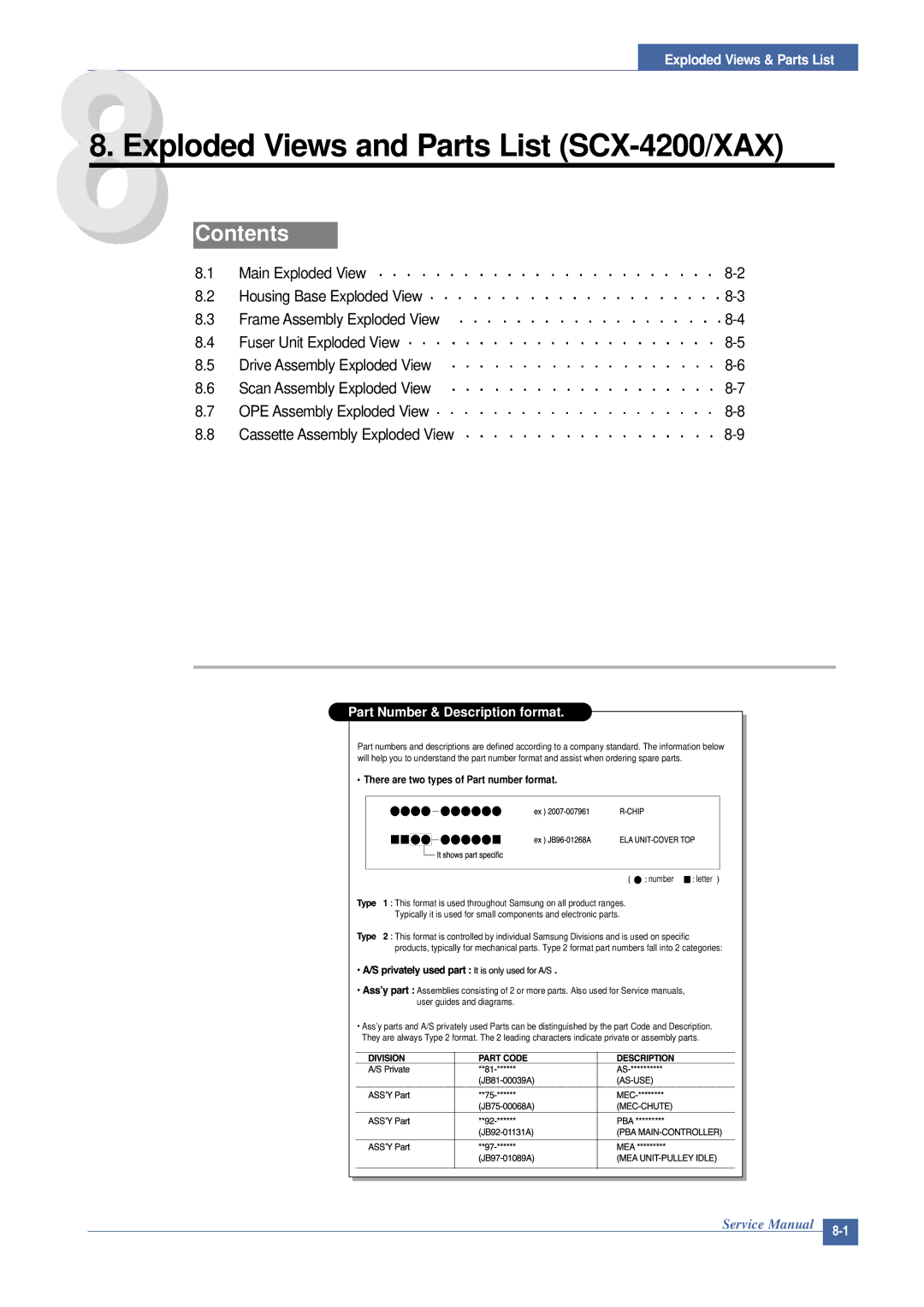 Samsung manual Exploded Views and Parts List SCX-4200/XAX 