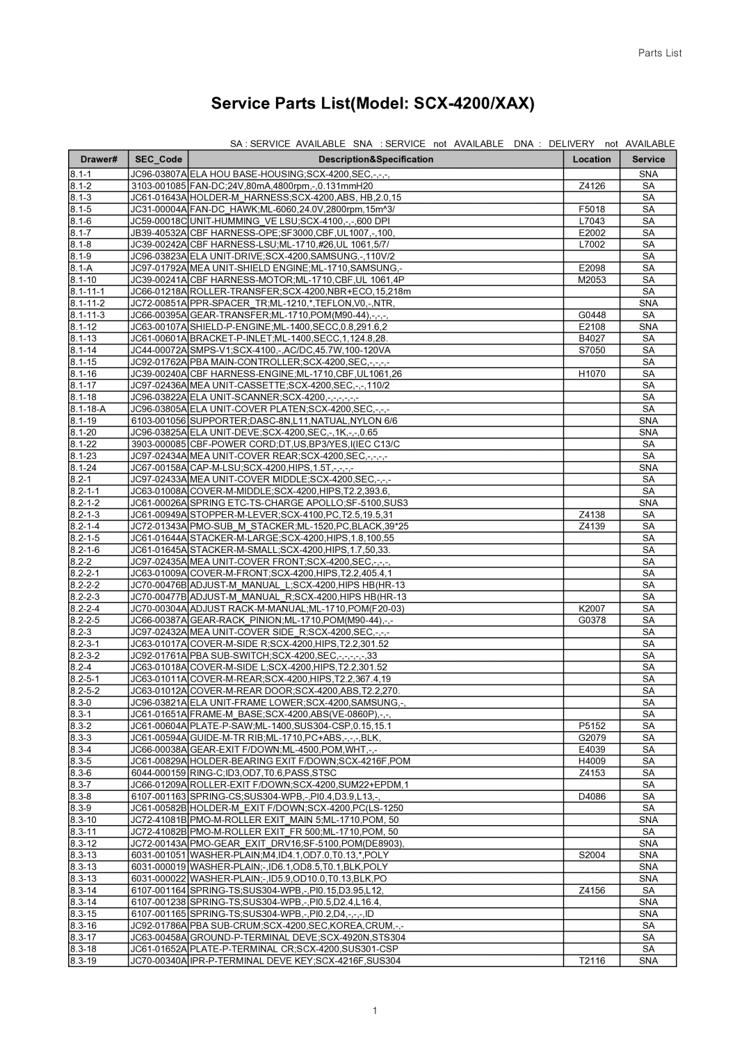 Samsung manual Service Parts ListModel SCX-4200/XAX 