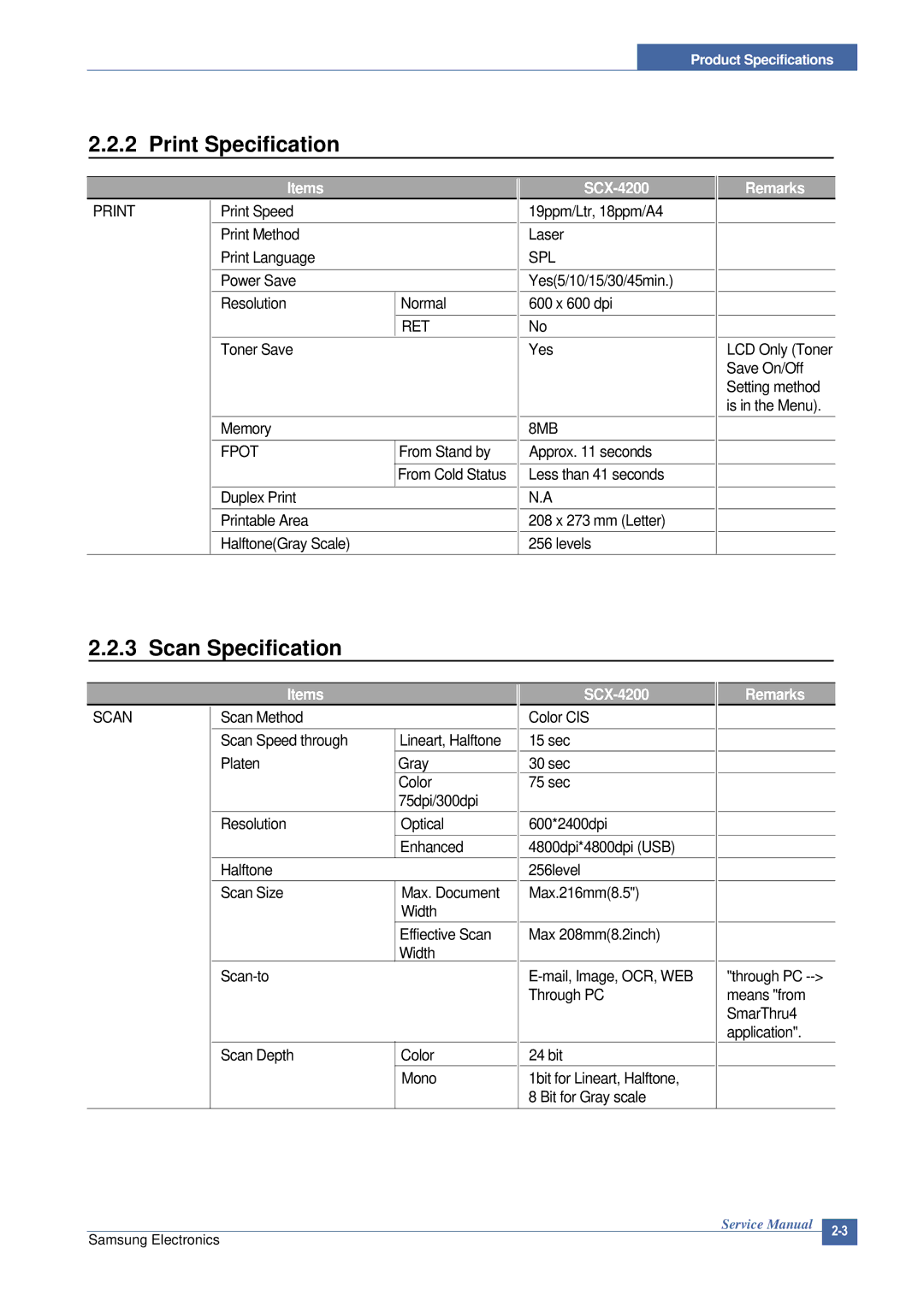 Samsung SCX-4200 manual Print Specification, Scan Specification 