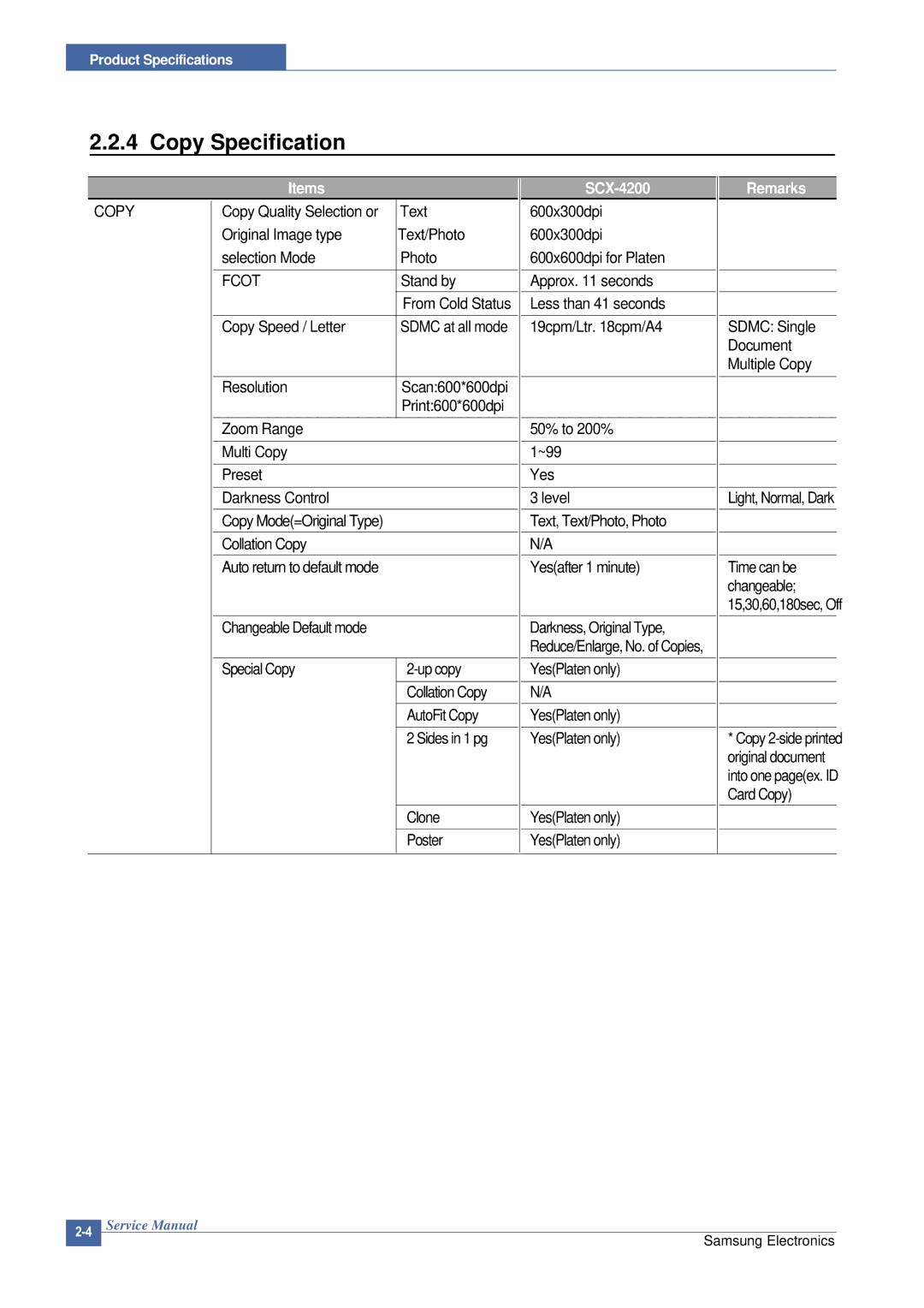 Samsung SCX-4200 manual Copy Specification 