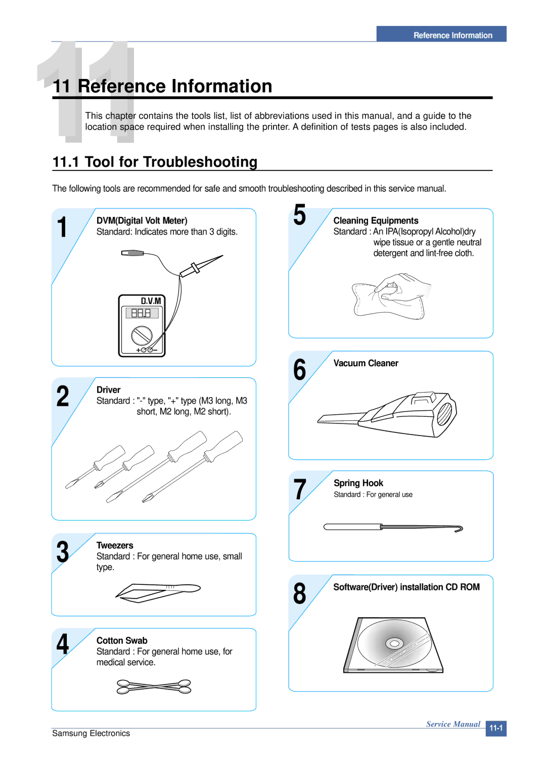 Samsung SCX-4200 manual Tool for Troubleshooting, Driver, Vacuum Cleaner Spring Hook, Tweezers, Cotton Swab 