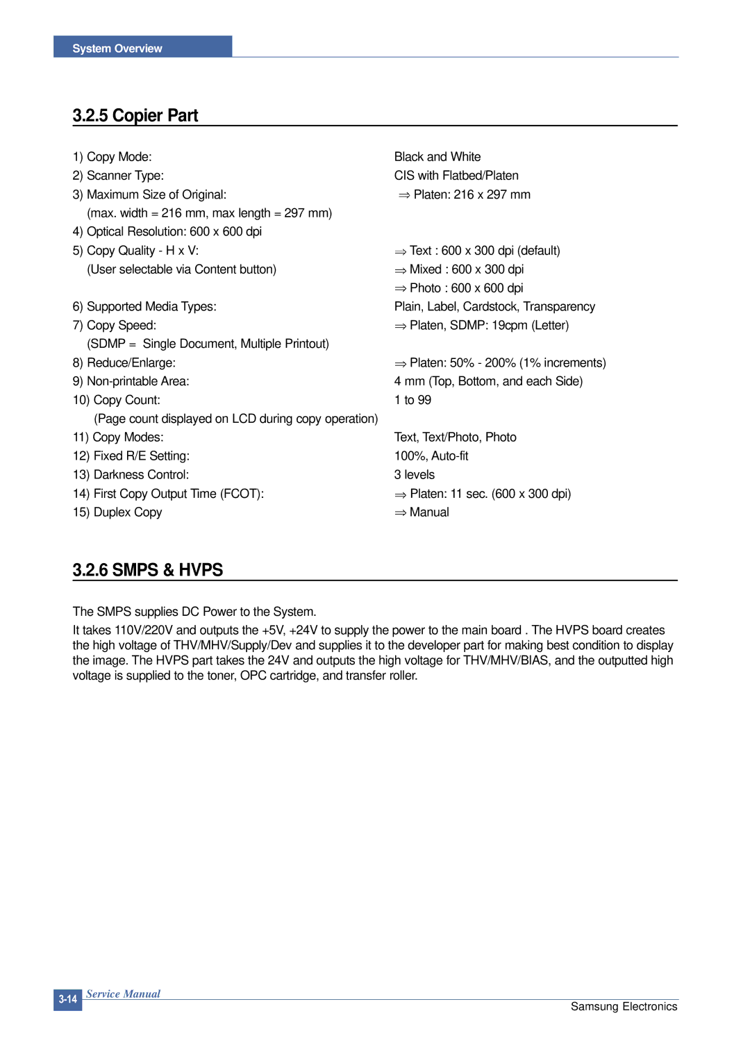 Samsung SCX-4200 manual Copier Part, Smps & Hvps 