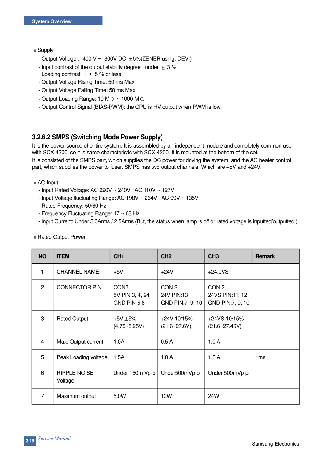 Samsung SCX-4200 manual Smps Switching Mode Power Supply, Remark 