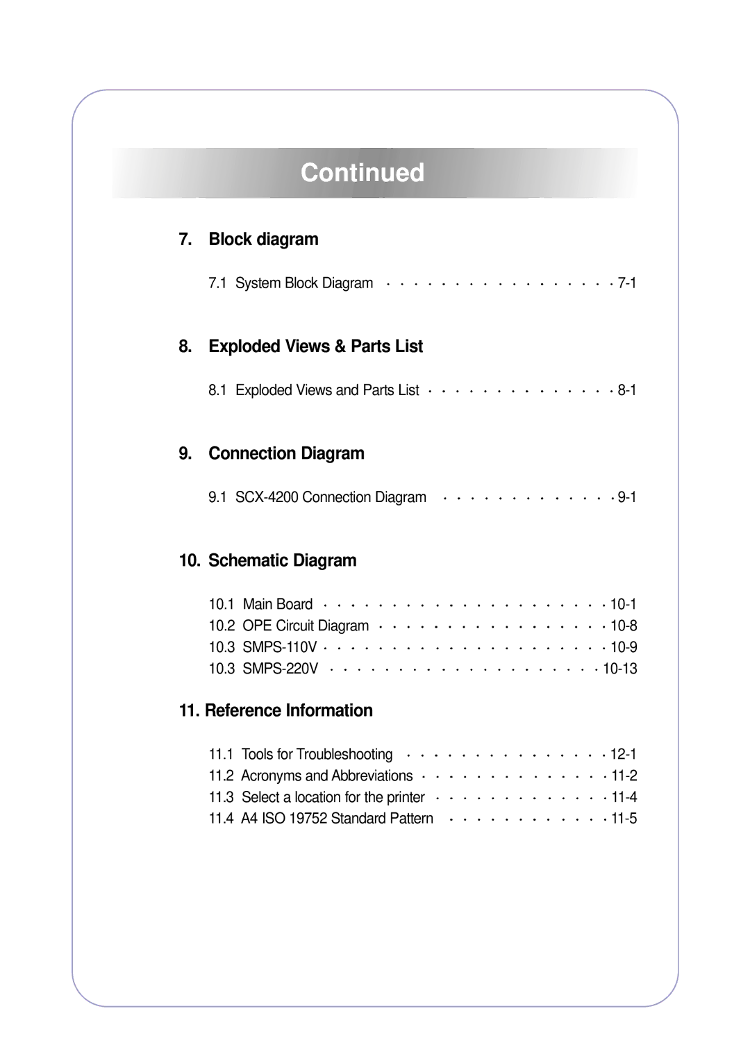 Samsung SCX-4200 Block diagram, Exploded Views & Parts List, Connection Diagram, Schematic Diagram, Reference Information 