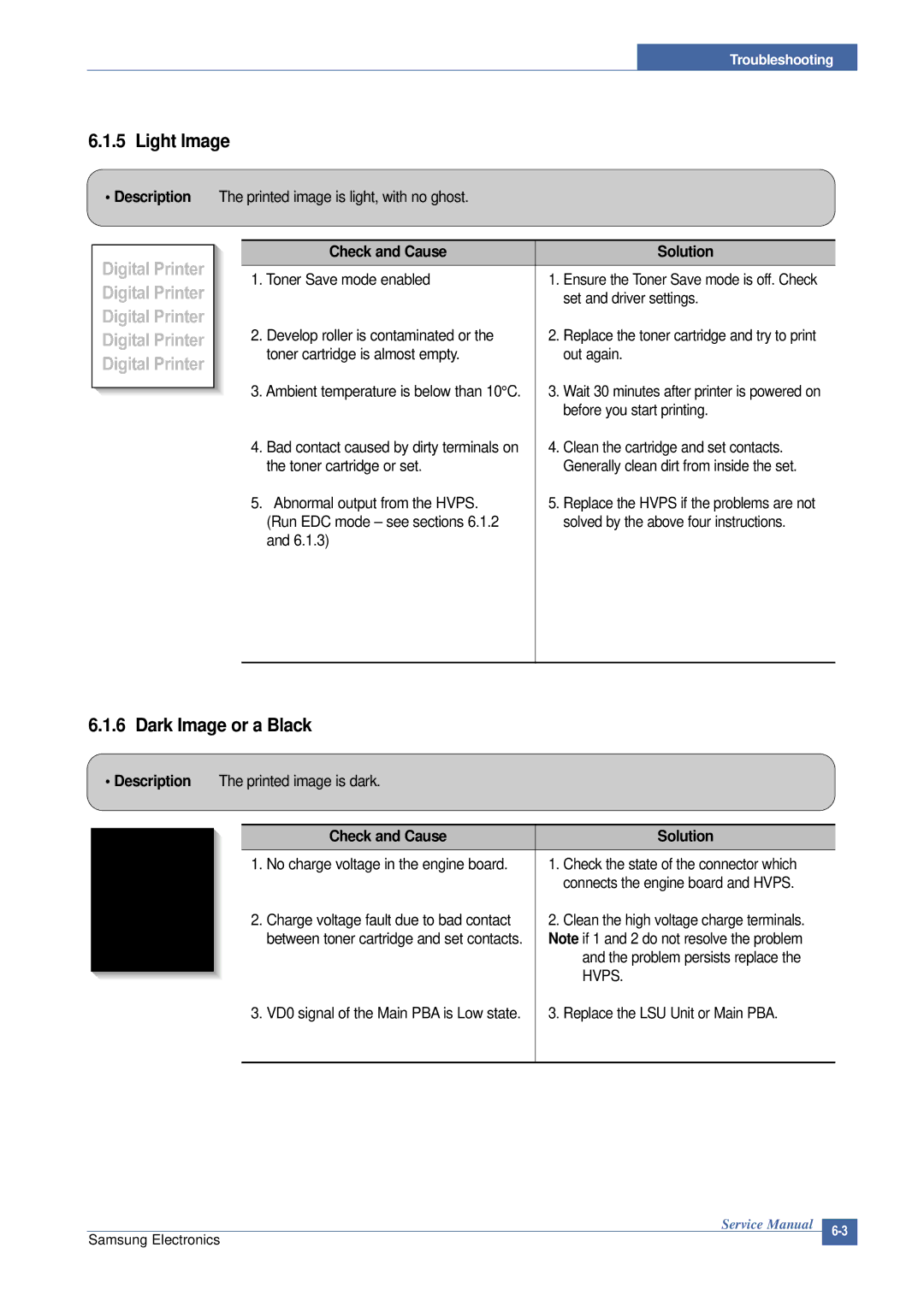 Samsung SCX-4200 manual Light Image, Dark Image or a Black 