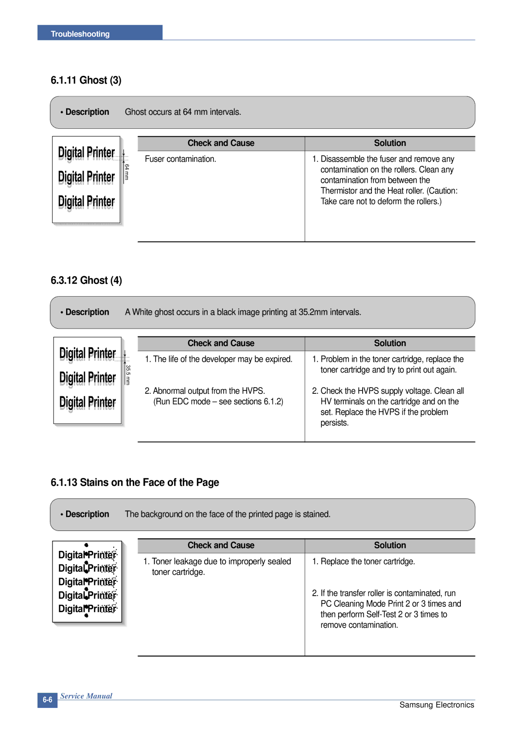 Samsung SCX-4200 manual Stains on the Face, Digital Printer Ghost 