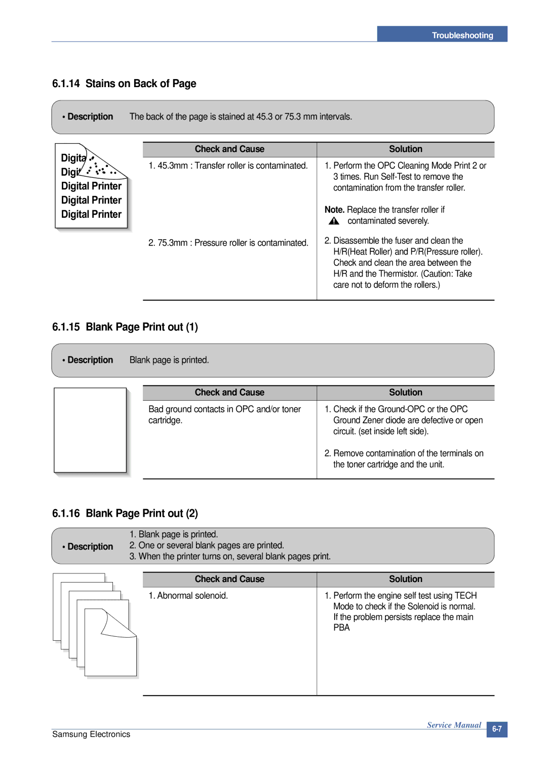 Samsung SCX-4200 manual Stains on Back, Blank Page Print out 