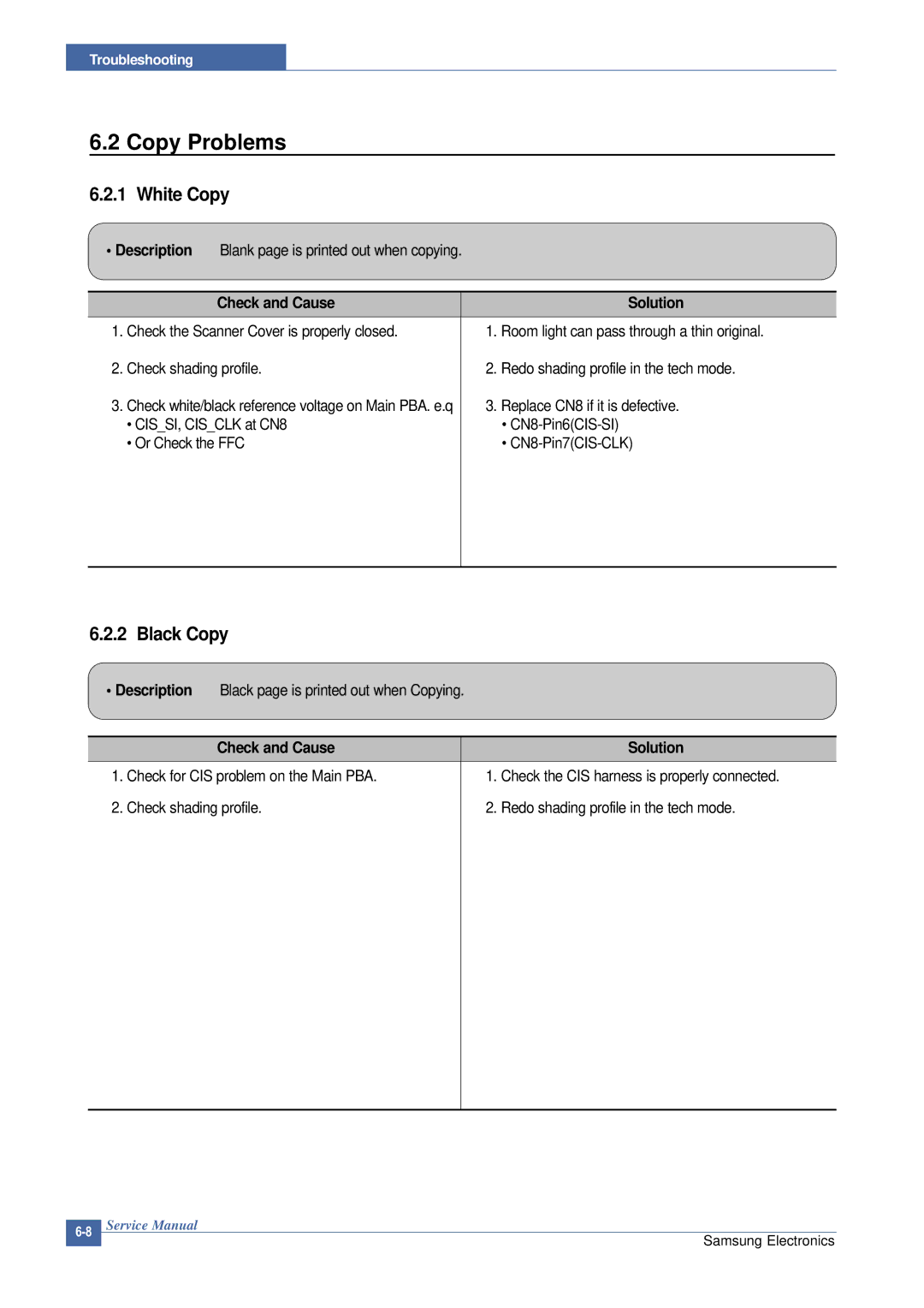 Samsung SCX-4200 manual Copy Problems, White Copy, Black Copy 