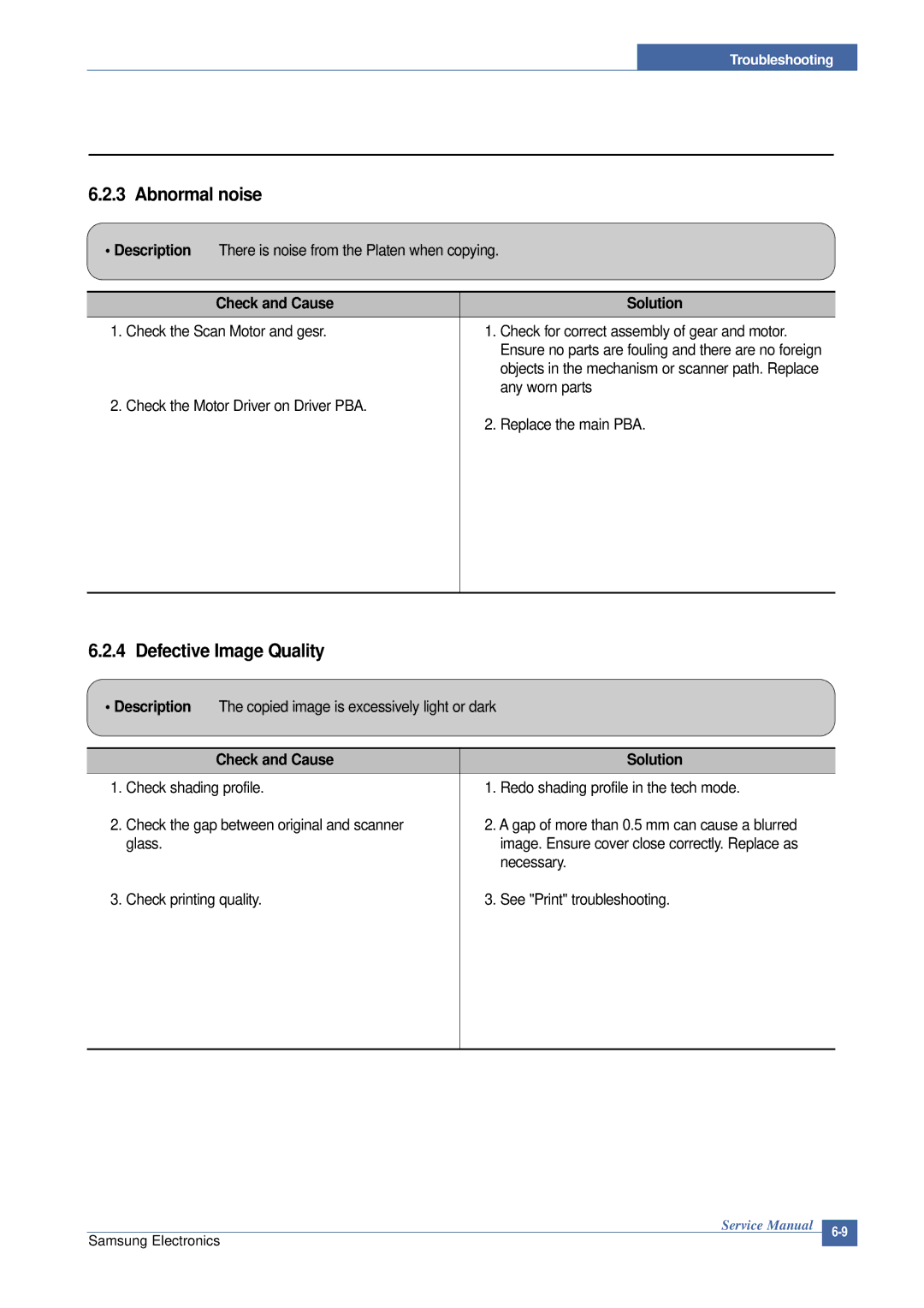 Samsung SCX-4200 manual Abnormal noise, Defective Image Quality 