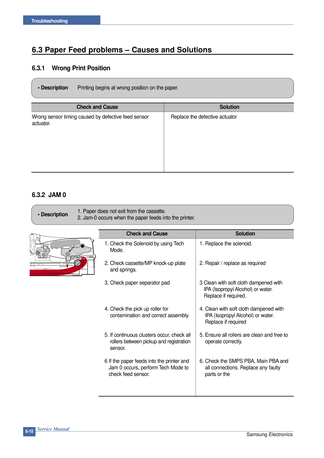 Samsung SCX-4200 manual Paper Feed problems Causes and Solutions, Wrong Print Position, 2 JAM 