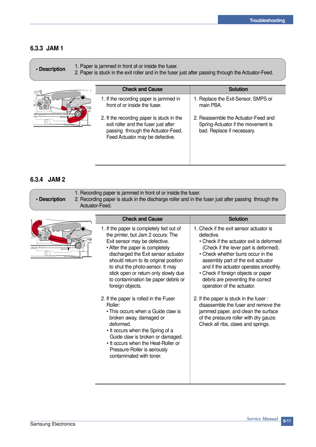 Samsung SCX-4200 manual 3 JAM, 4 JAM 