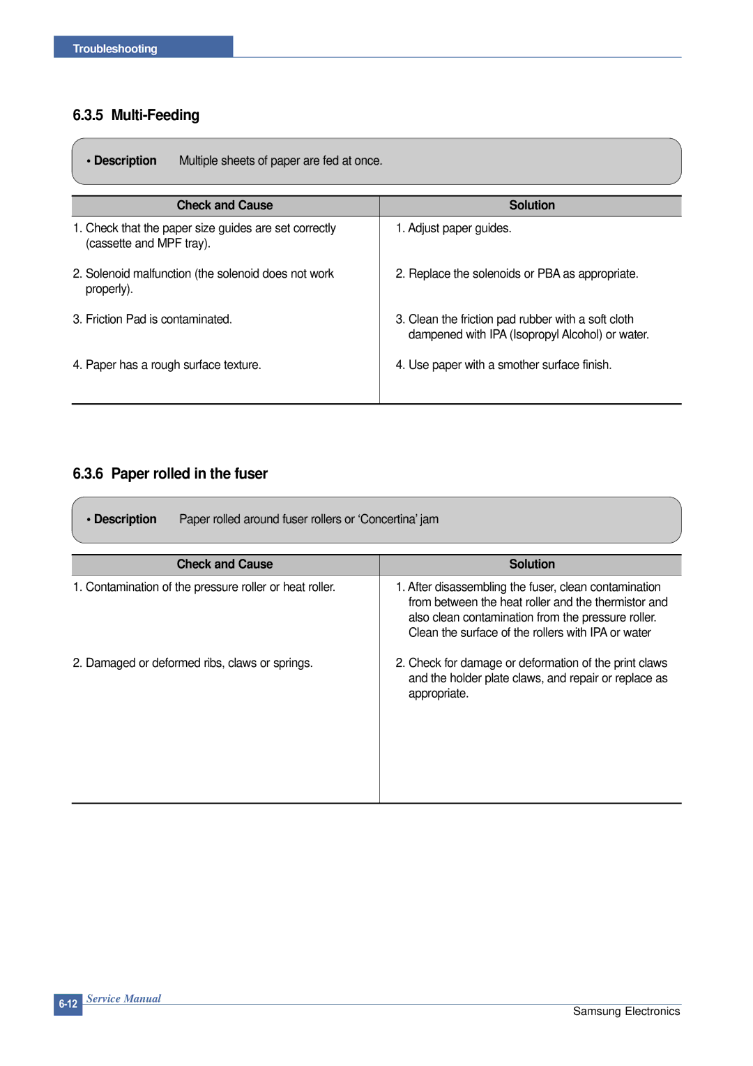 Samsung SCX-4200 manual Multi-Feeding, Paper rolled in the fuser 