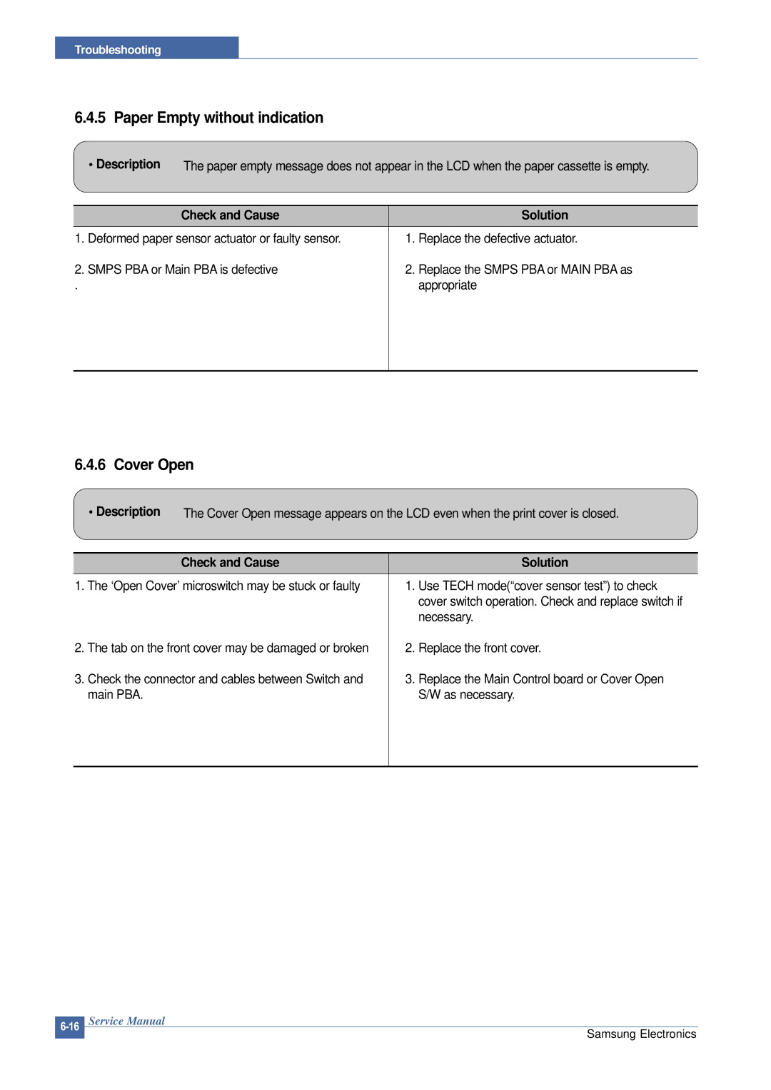 Samsung SCX-4200 manual Paper Empty without indication, Cover Open 