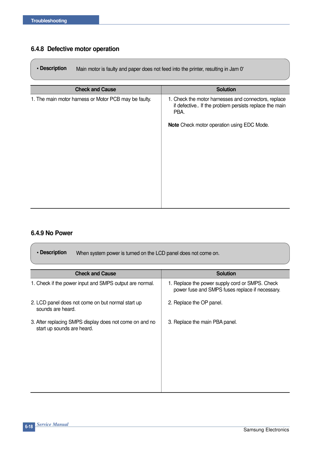 Samsung SCX-4200 manual Defective motor operation, No Power 