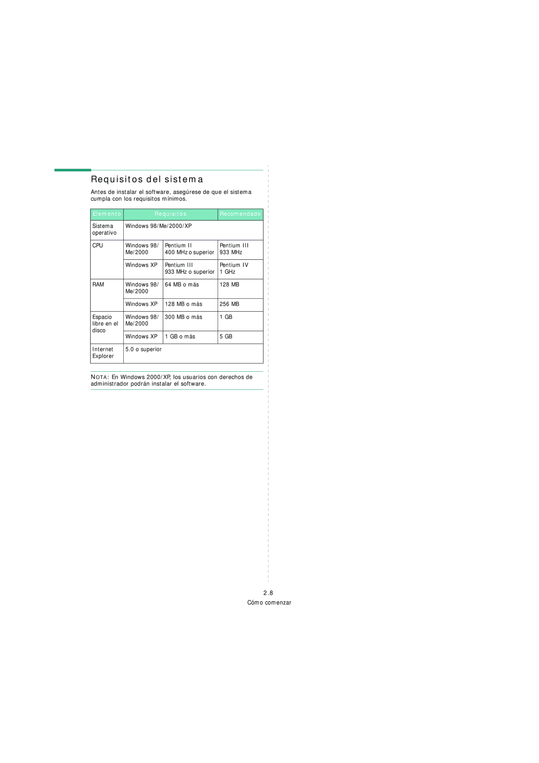 Samsung SCX-4200 manual Requisitos del sistema, Elemento Requisitos 