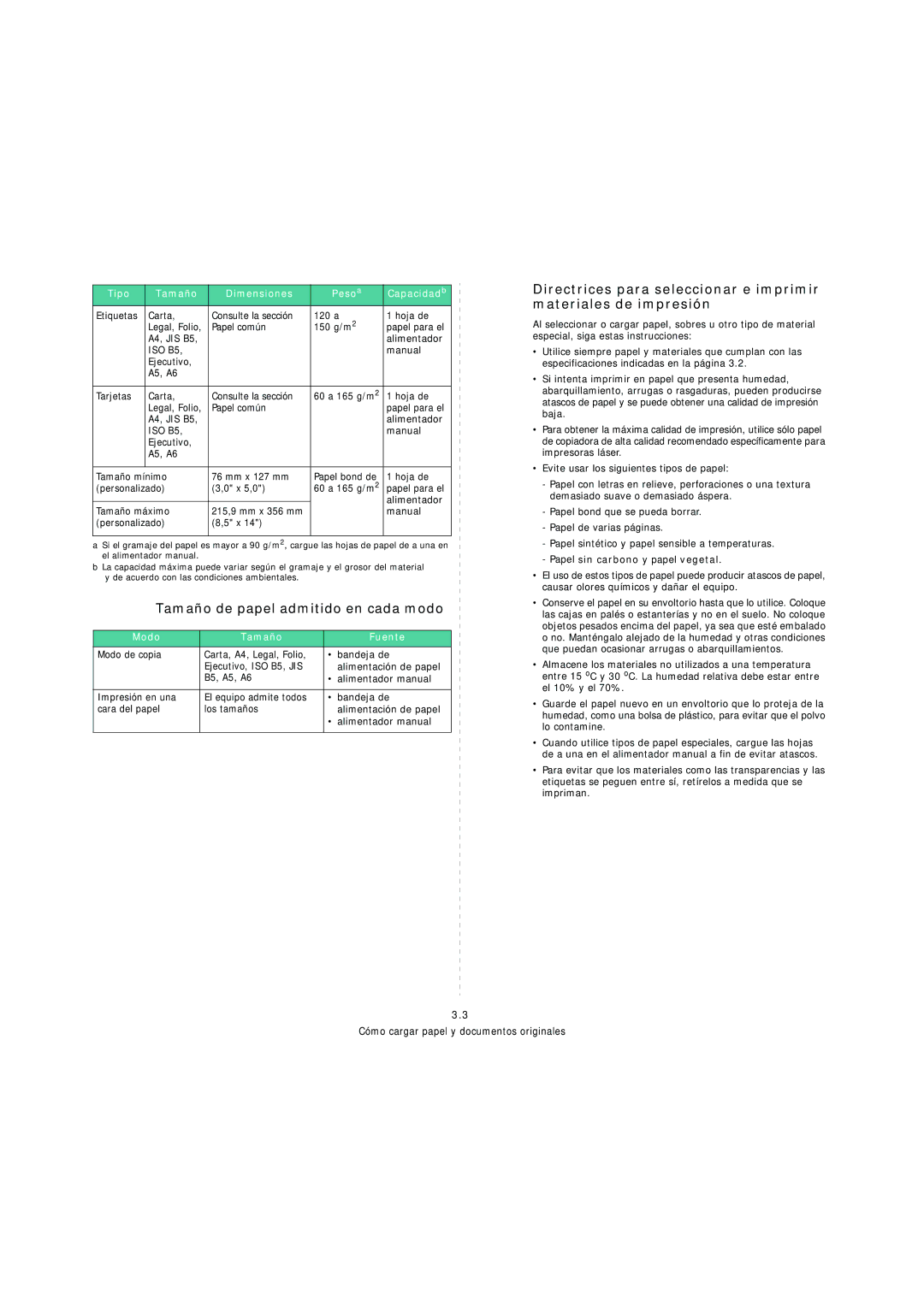 Samsung SCX-4200 manual Tamaño de papel admitido en cada modo, Tipo Tamaño Dimensiones Pesoa Capacidadb, Modo Tamaño Fuente 