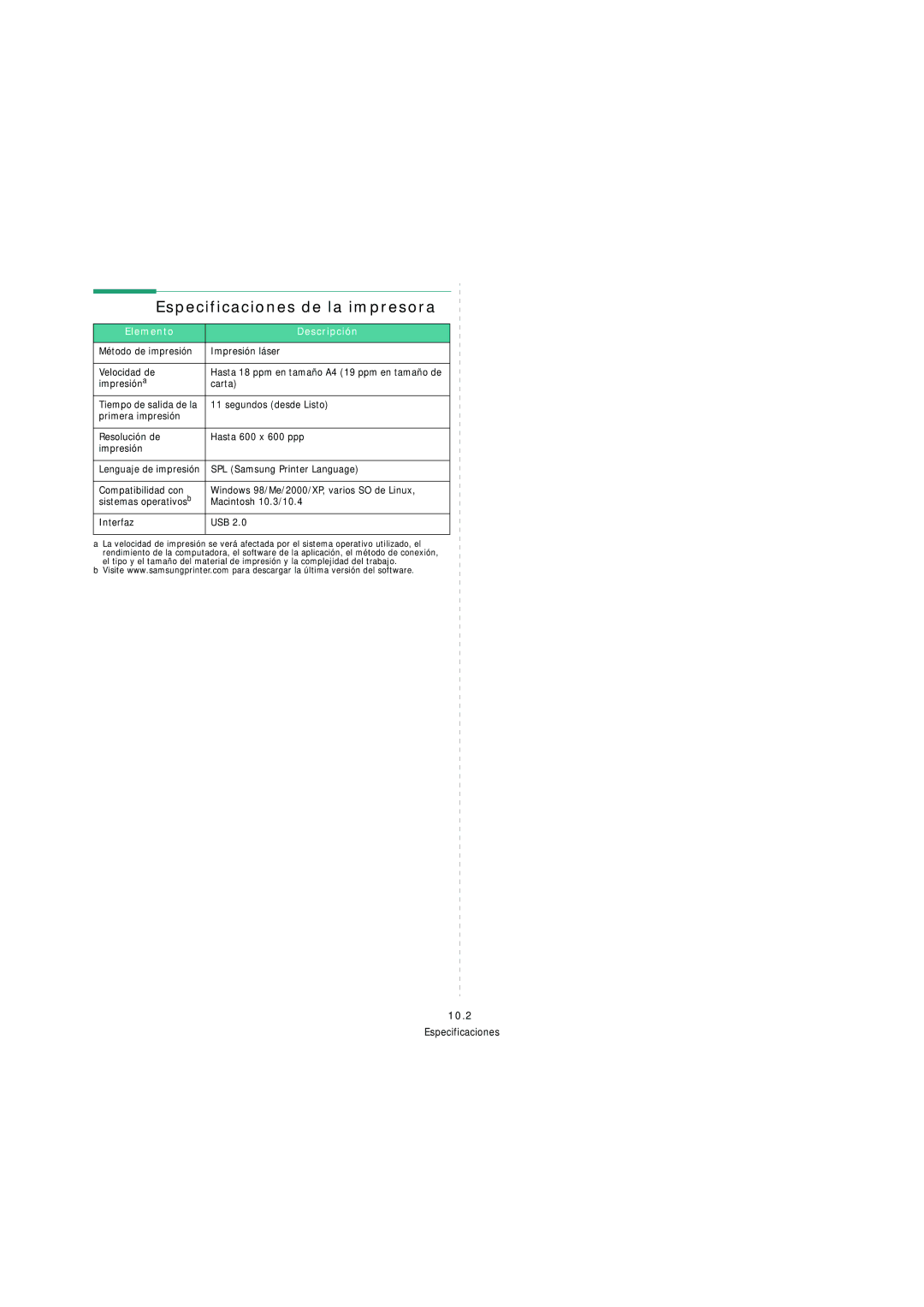 Samsung SCX-4200 manual Especificaciones de la impresora 