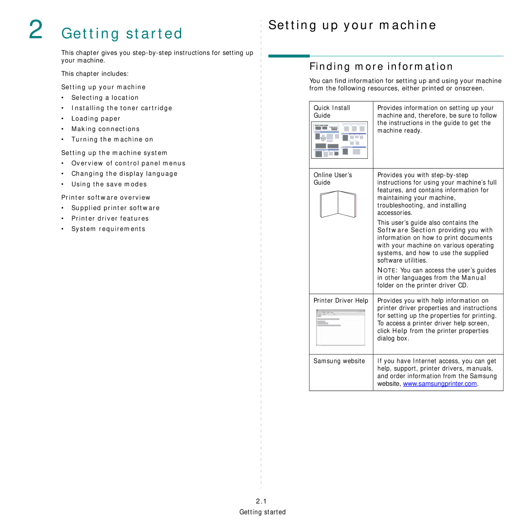 Samsung SCX-4200R manual Getting started, Finding more information 