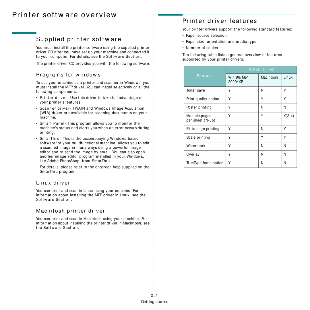 Samsung SCX-4200R manual Supplied printer software, Printer driver features, Programs for windows, Linux driver 