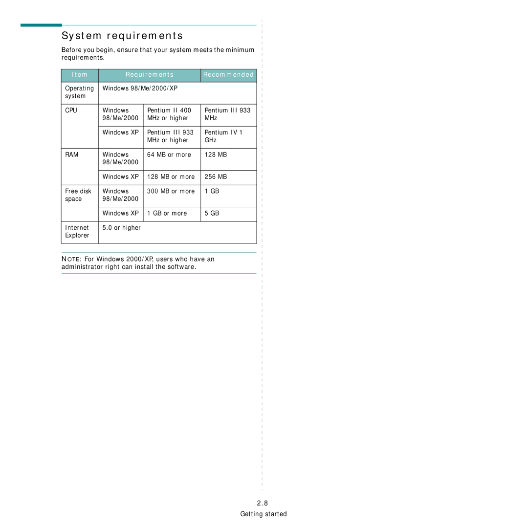 Samsung SCX-4200R manual System requirements, Requirements Recommended 