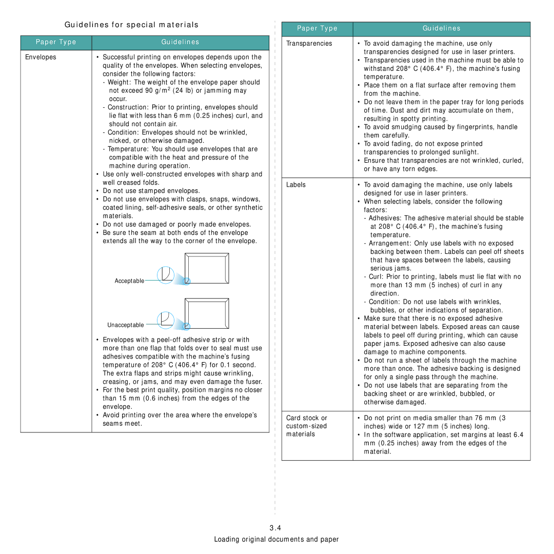 Samsung SCX-4200R manual Guidelines for special materials, Paper Type Guidelines Envelopes, Consider the following factors 