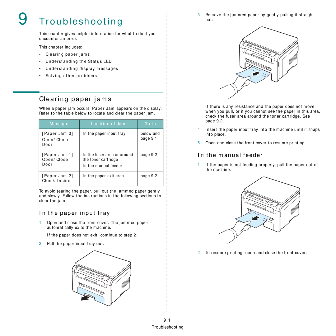 Samsung SCX-4200R manual Troubleshooting, Clearing paper jams, Message Location of Jam Go to, Paper Jam Paper input tray 