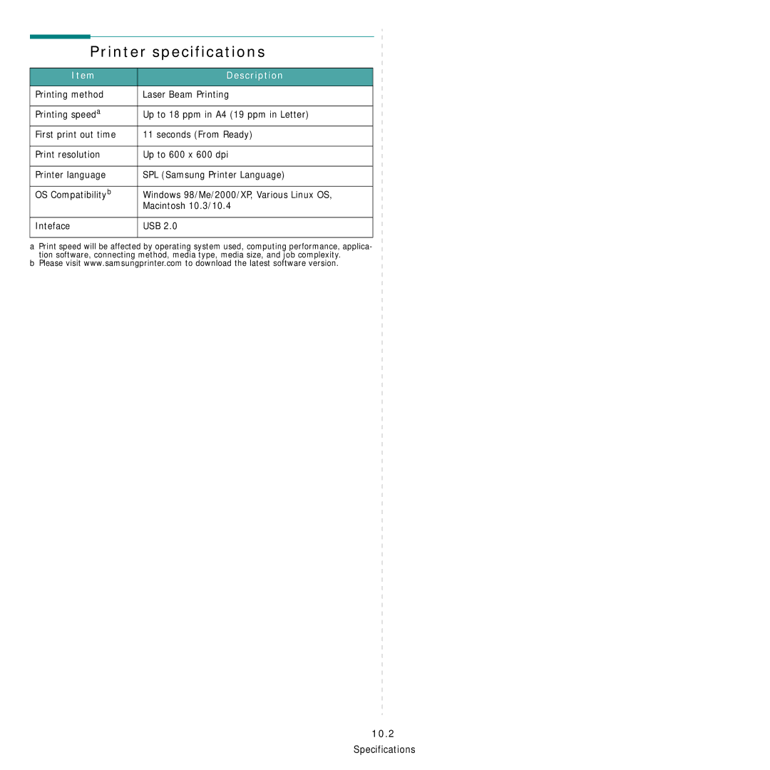 Samsung SCX-4200R manual Printer specifications, 10.2 