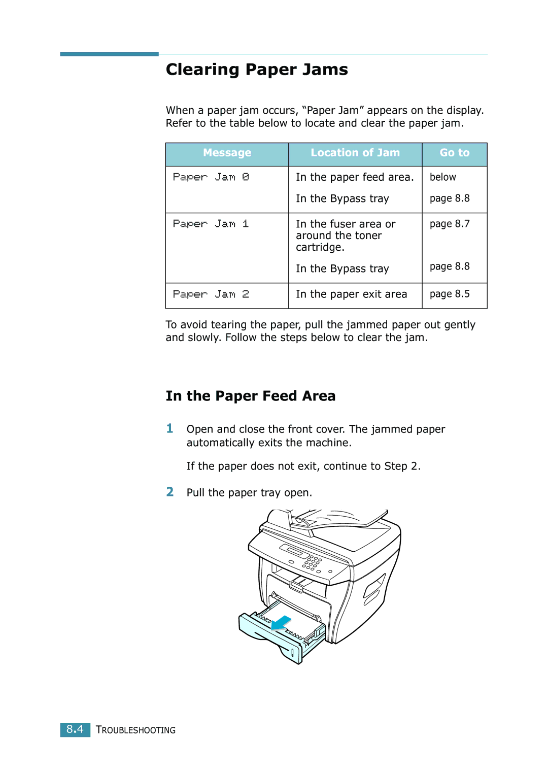 Samsung SCX-4216F Clearing Paper Jams, Paper Feed Area, Message Location of Jam Go to, Paper feed area Below Bypass tray 