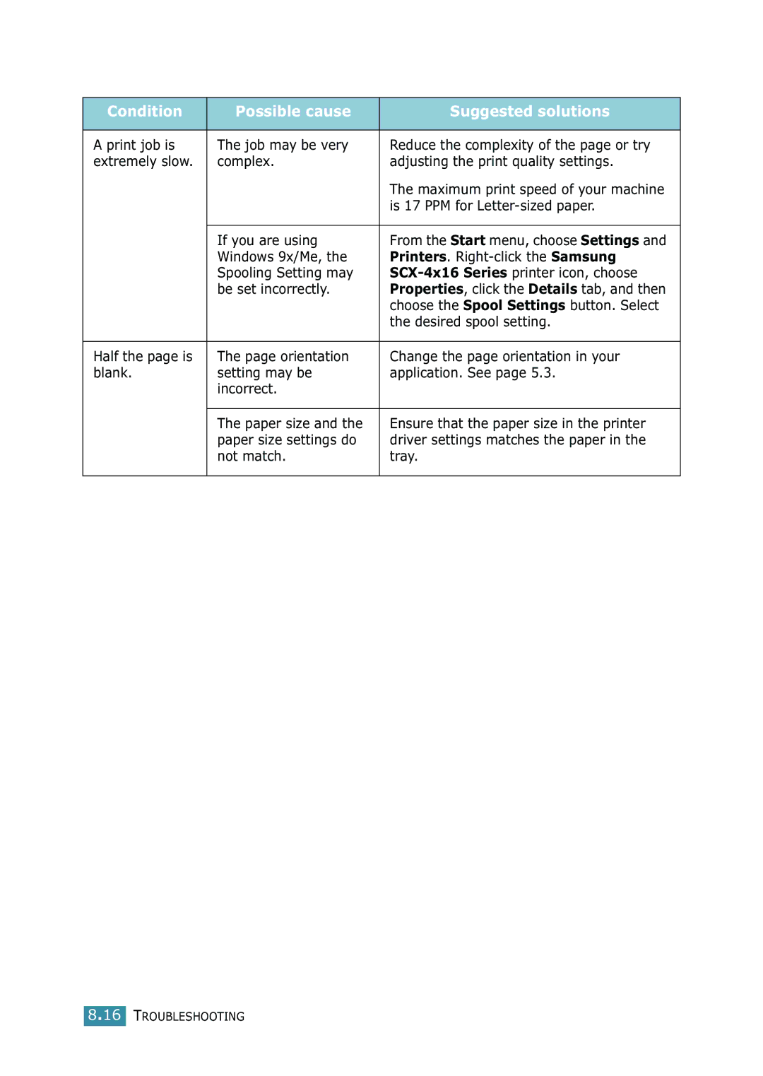 Samsung SCX-4216F manual Print job is Job may be very, Complex Adjusting the print quality settings, If you are using 