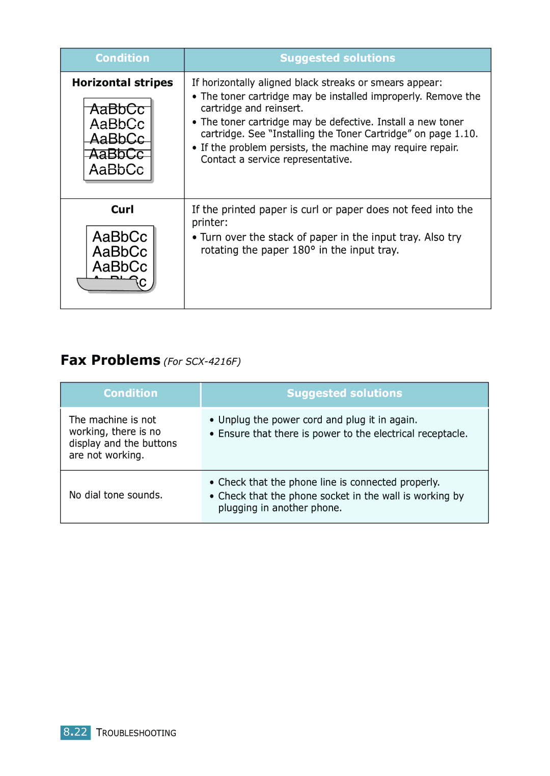 Samsung SCX-4216F If horizontally aligned black streaks or smears appear, Curl, Rotating the paper 180 in the input tray 