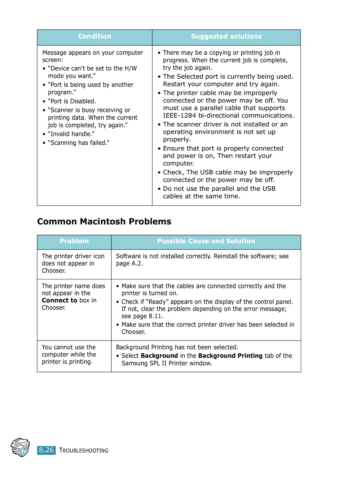 Samsung SCX-4216F manual Common Macintosh Problems, Problem Possible Cause and Solution, Connect to box 