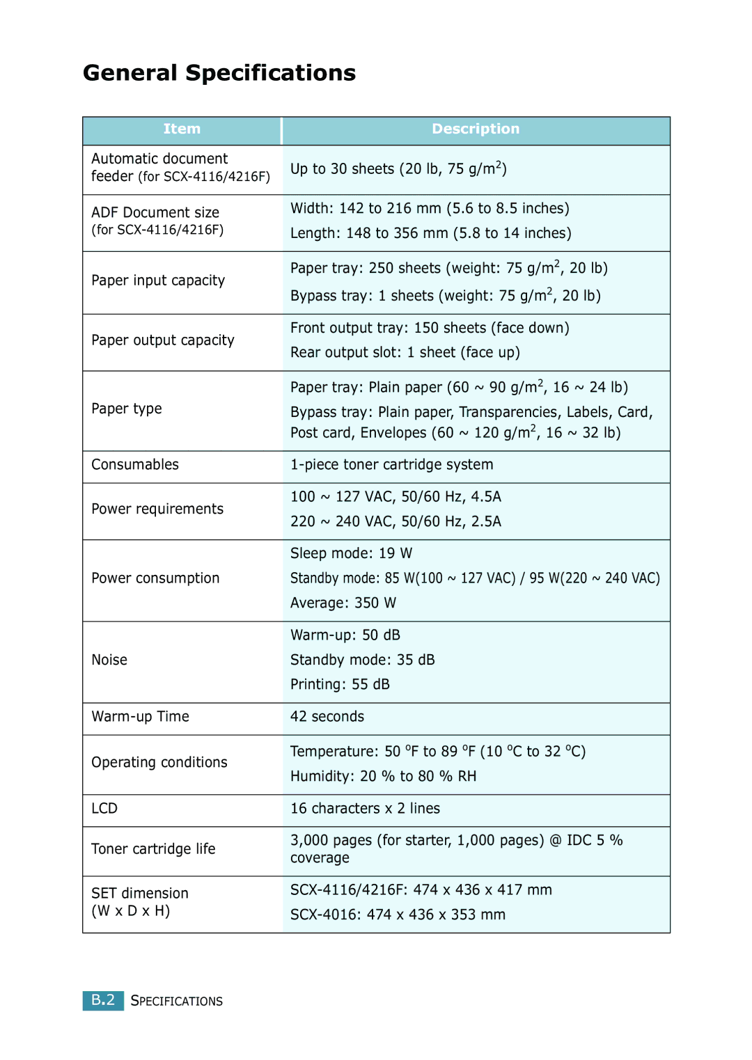 Samsung SCX-4216F manual General Specifications 