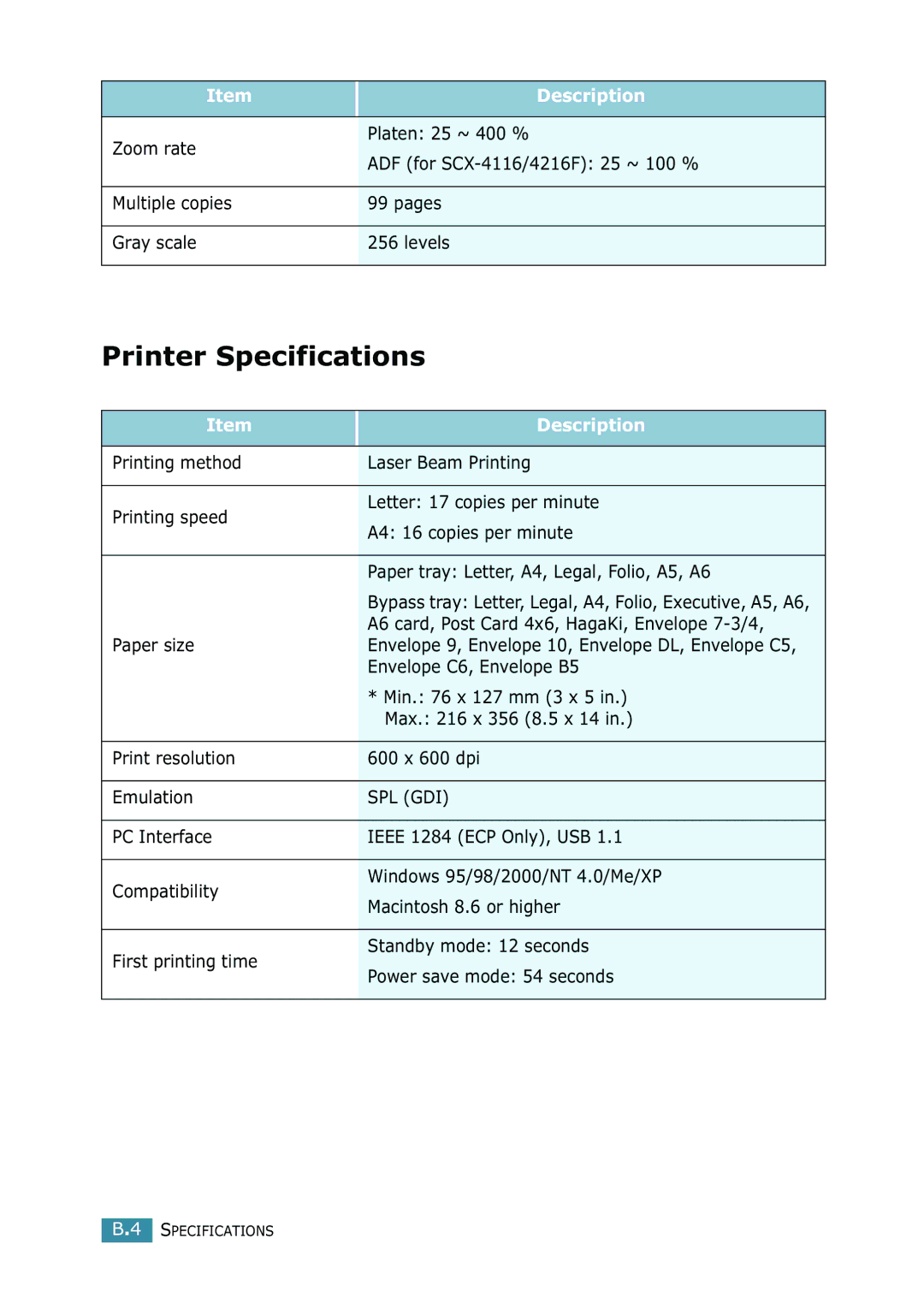 Samsung SCX-4216F manual Printer Specifications 