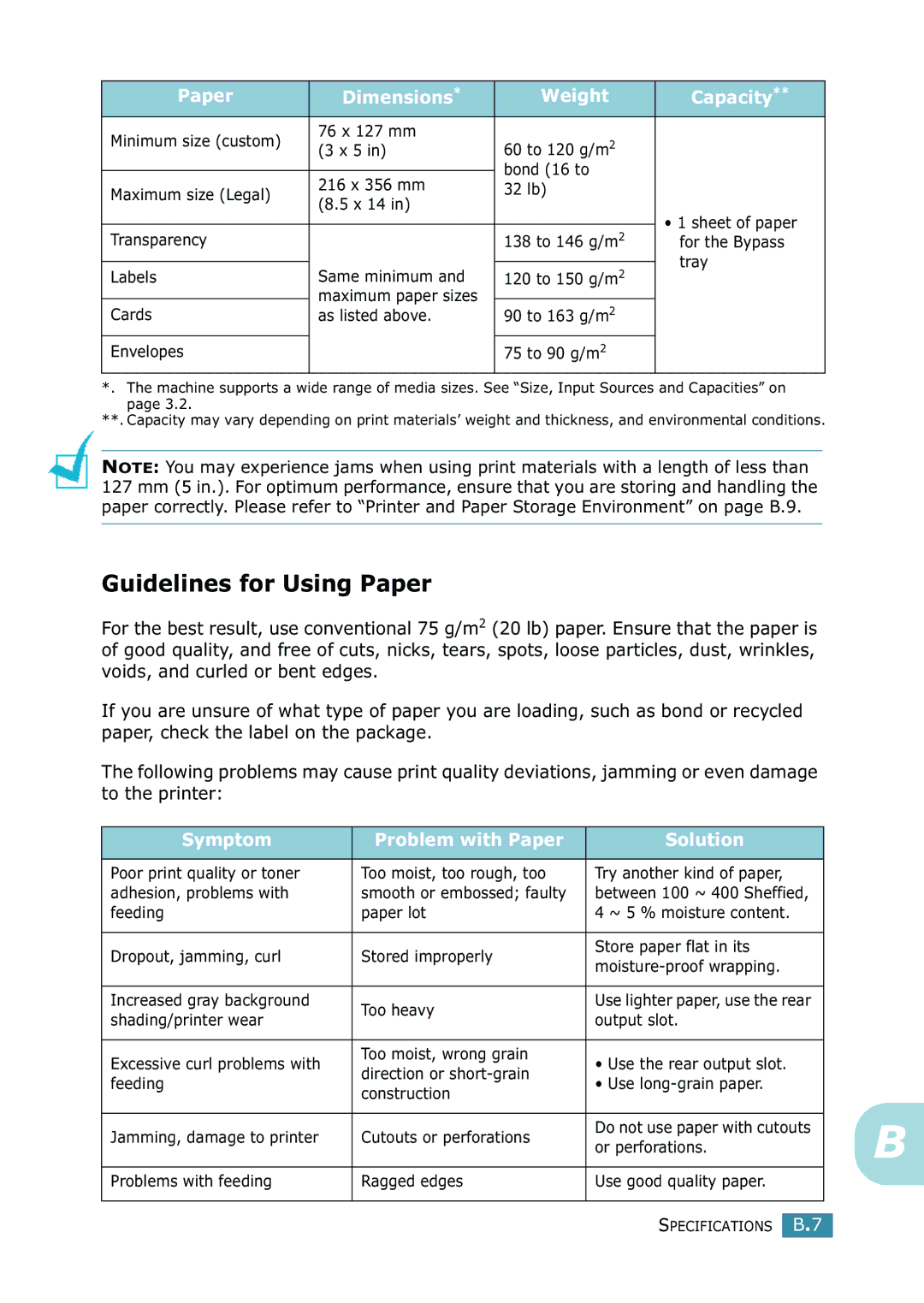 Samsung SCX-4216F manual Guidelines for Using Paper, Symptom Problem with Paper Solution 