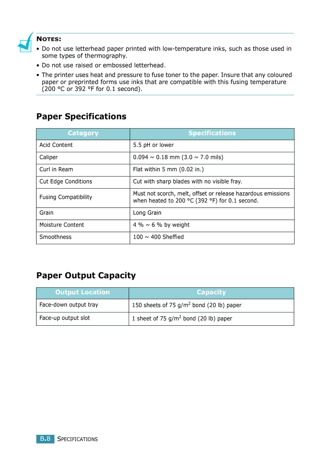 Samsung SCX-4216F manual Paper Specifications, Paper Output Capacity, Category Specifications, Output Location Capacity 