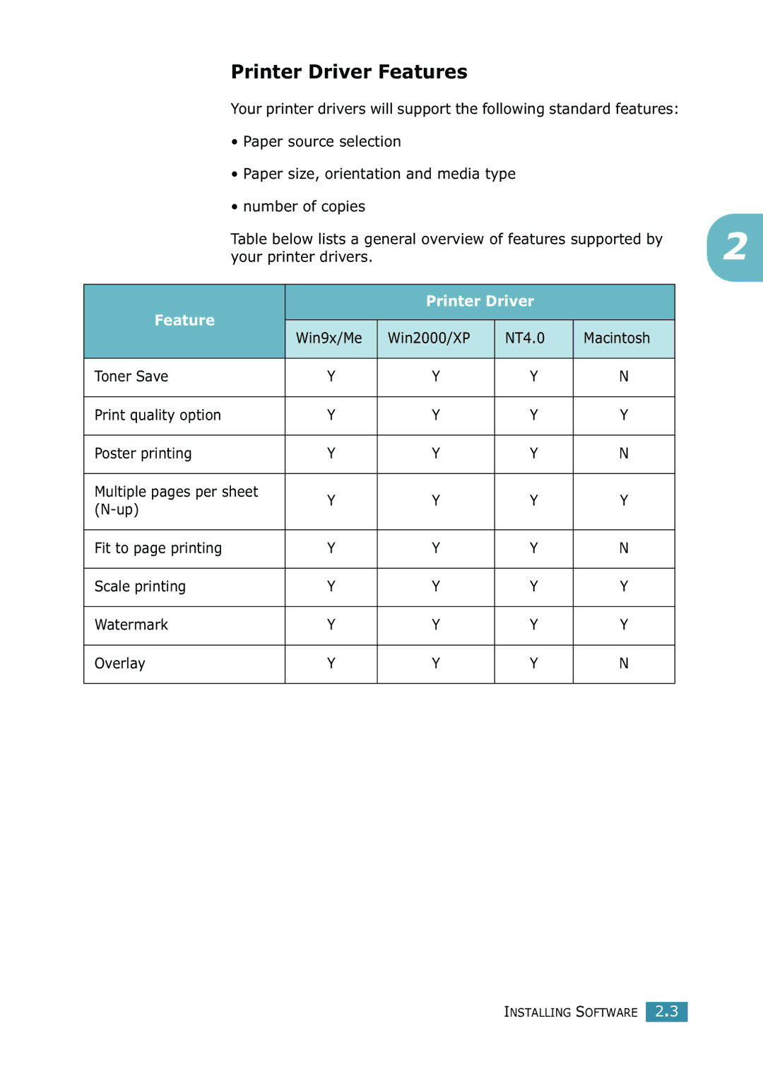 Samsung SCX-4216F manual Printer Driver Features 