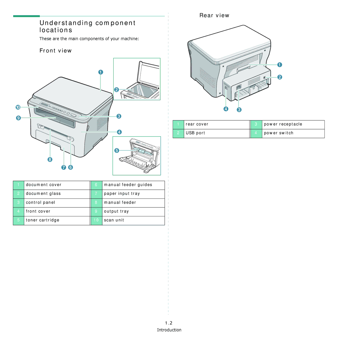 Samsung SCX-4300 Understanding component locations, Front view, Rear view, These are the main components of your machine 