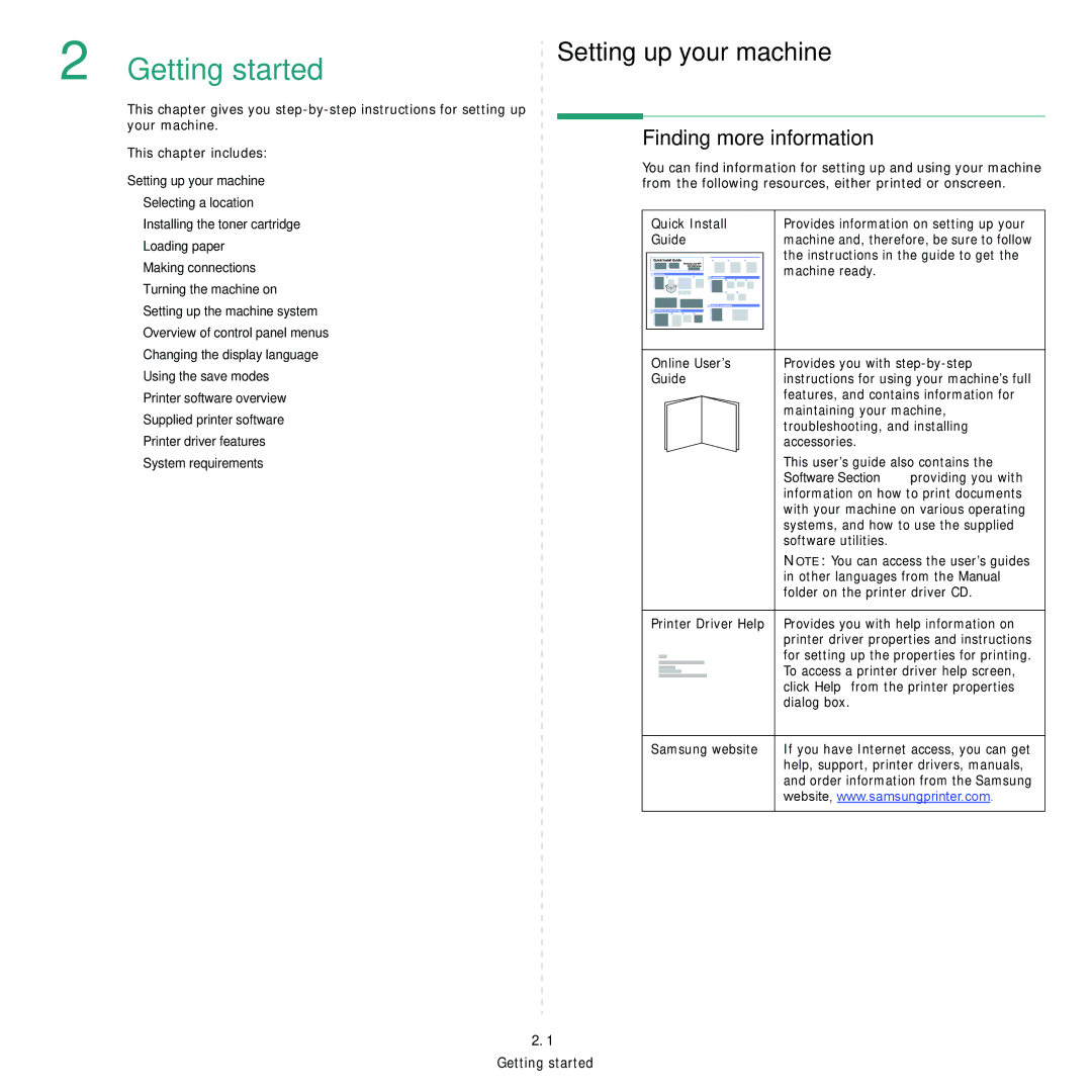 Samsung SCX-4300 manual Getting started, Finding more information 