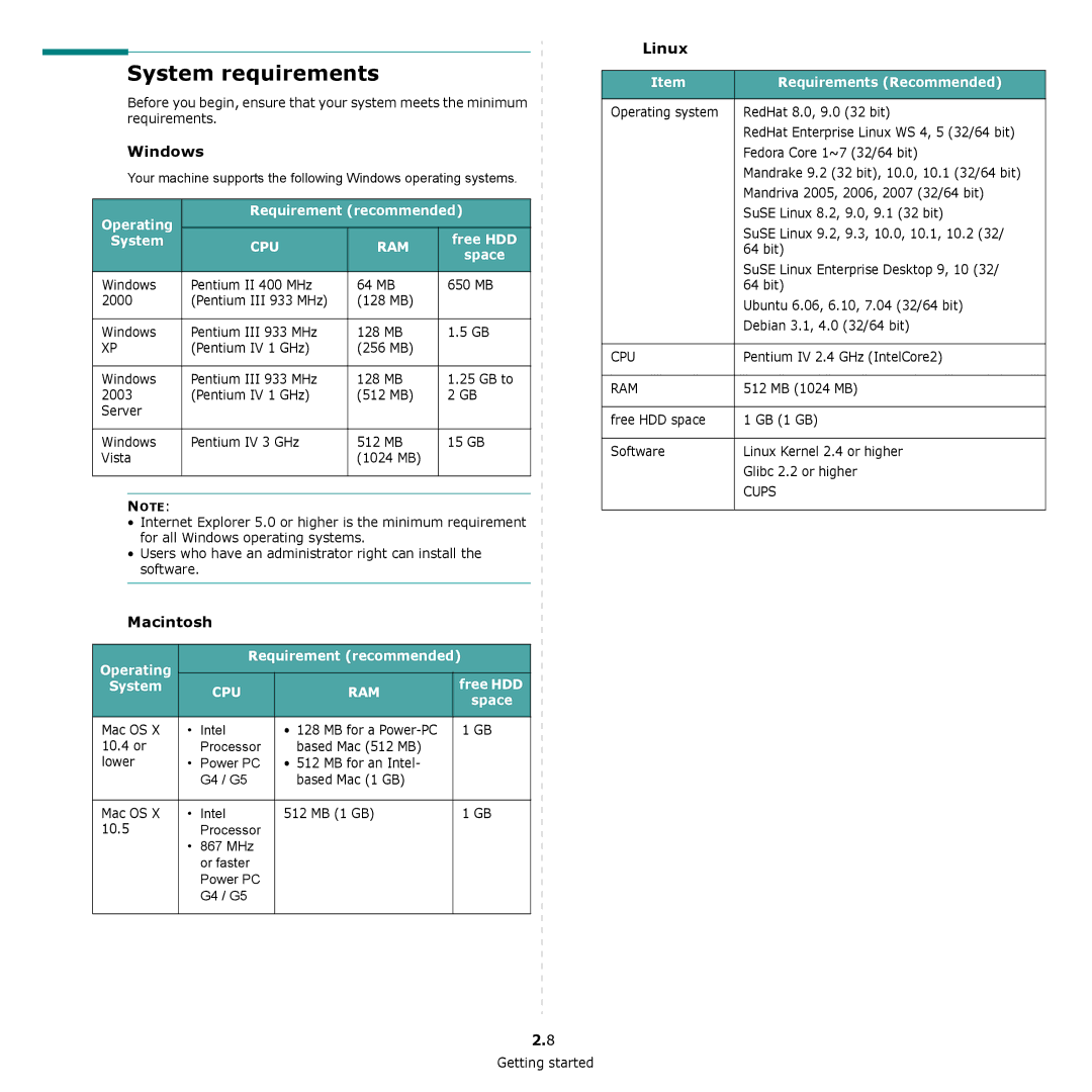 Samsung SCX-4300 manual System requirements, Windows, Linux, Macintosh 