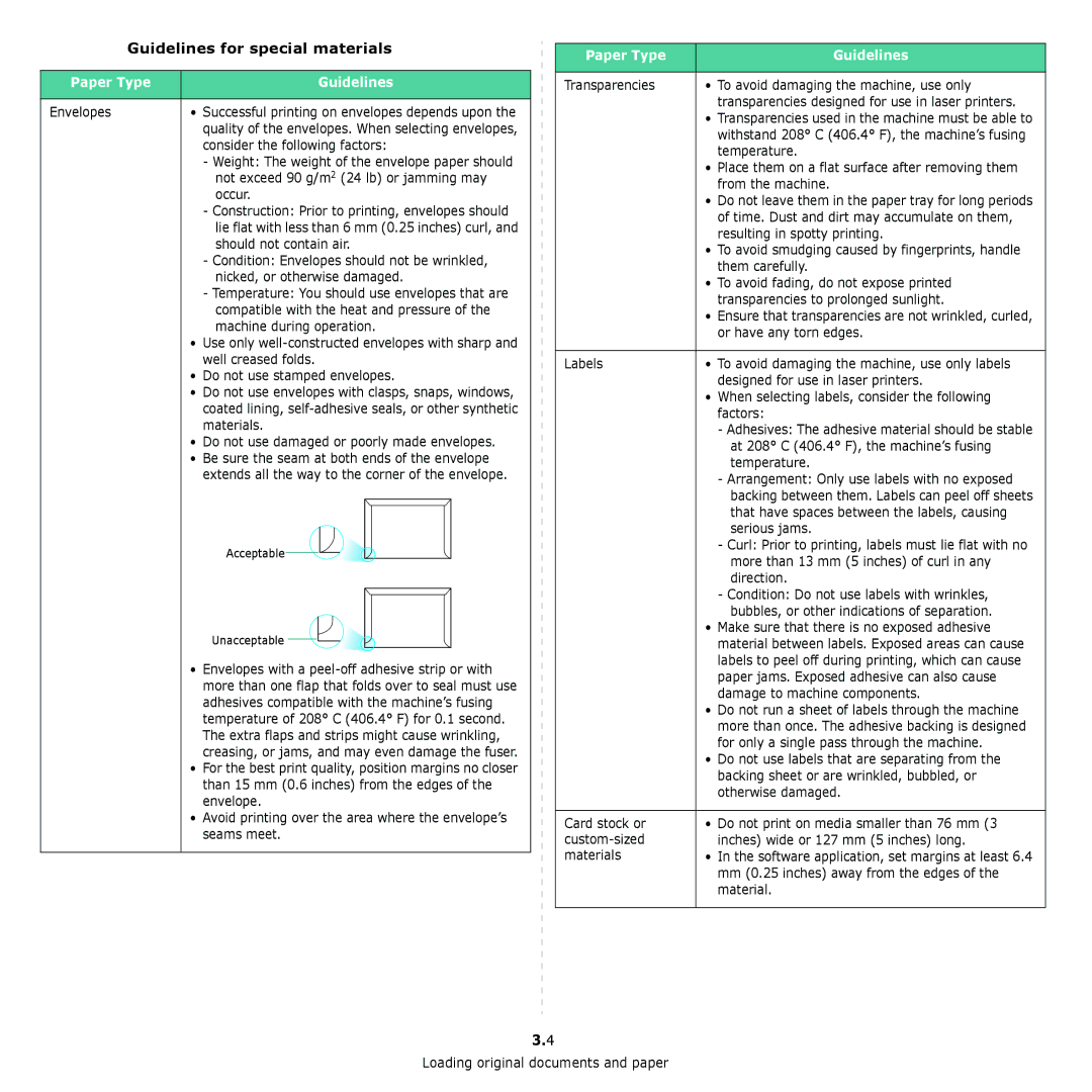 Samsung SCX-4300 manual Guidelines for special materials, Paper Type Guidelines Envelopes, Consider the following factors 